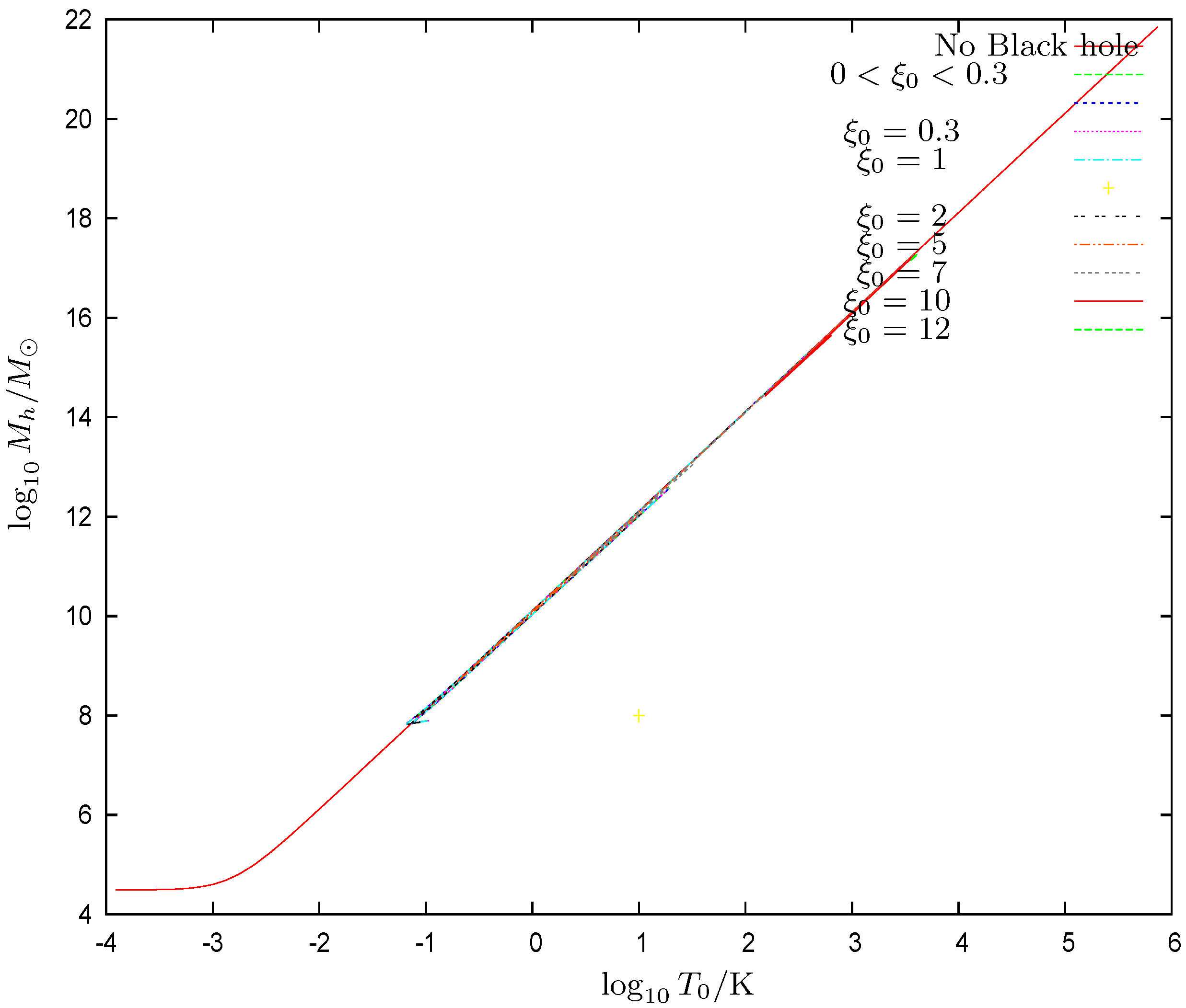 Universe 08 00154 g009
