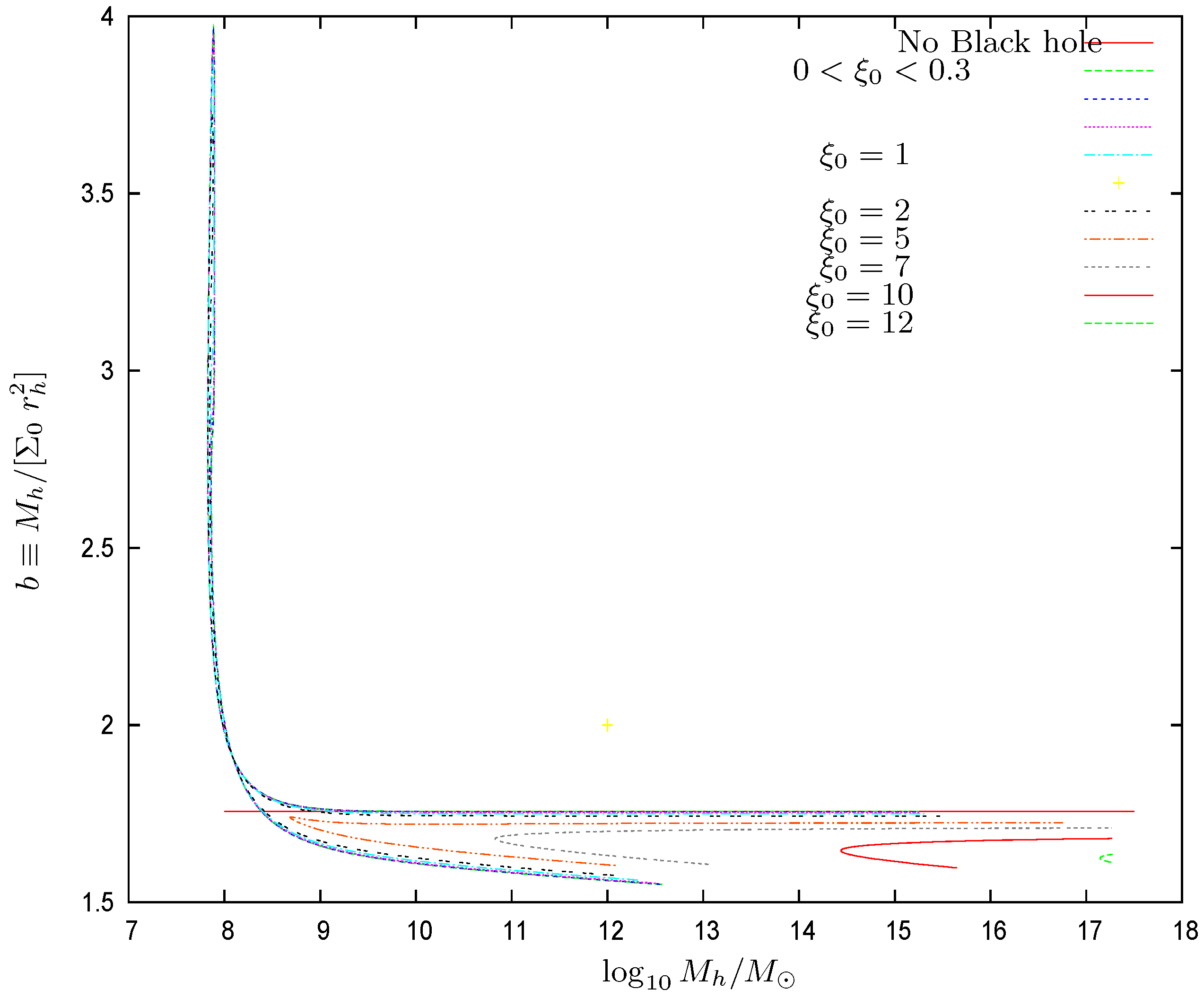 Universe 08 00154 g011