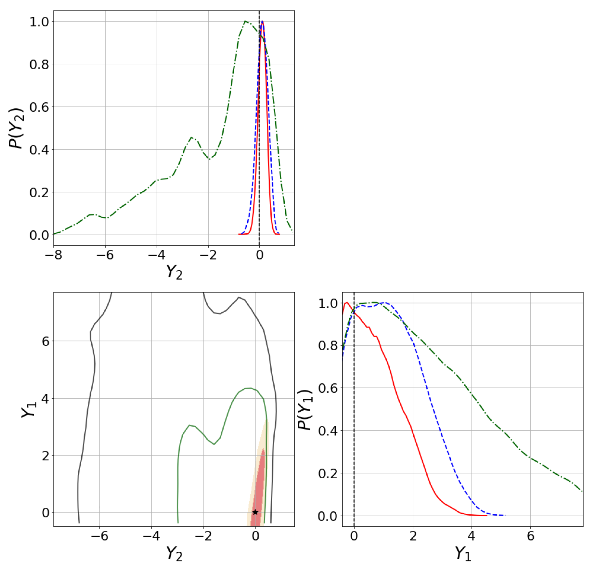 Universe 08 00157 g001