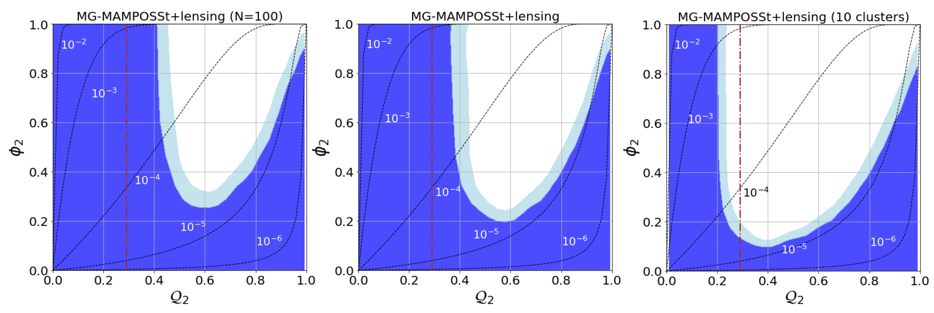 Universe 08 00157 g002