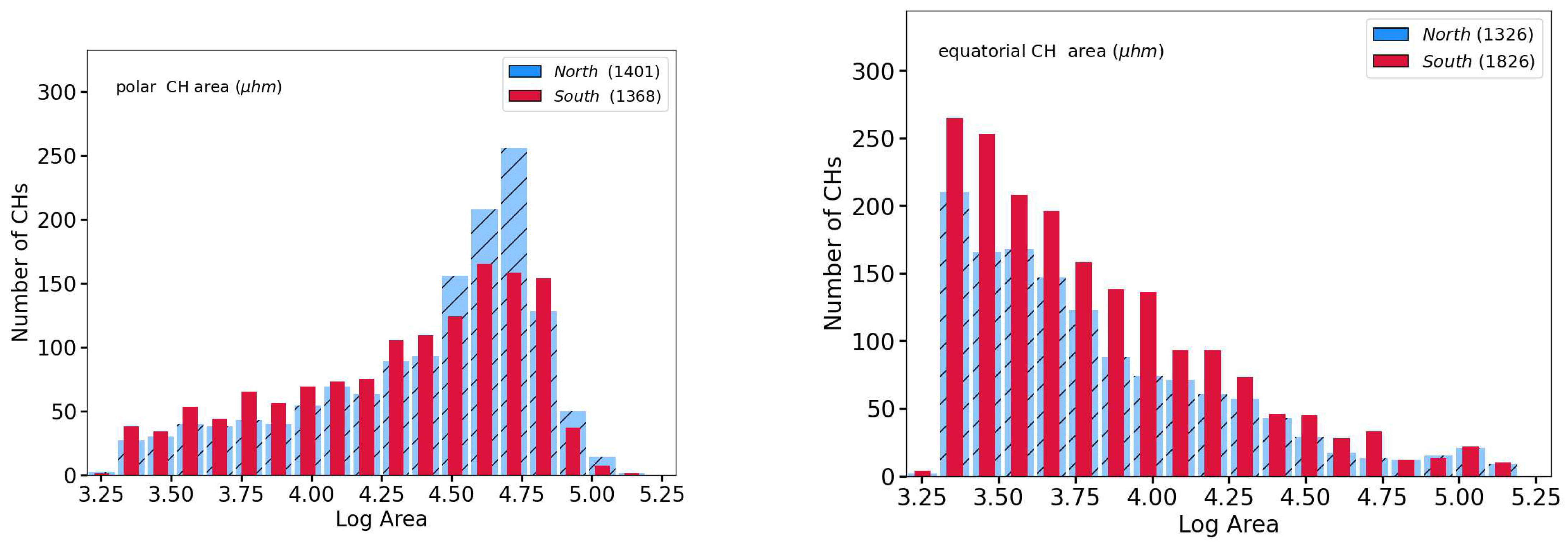 Universe 08 00158 g002