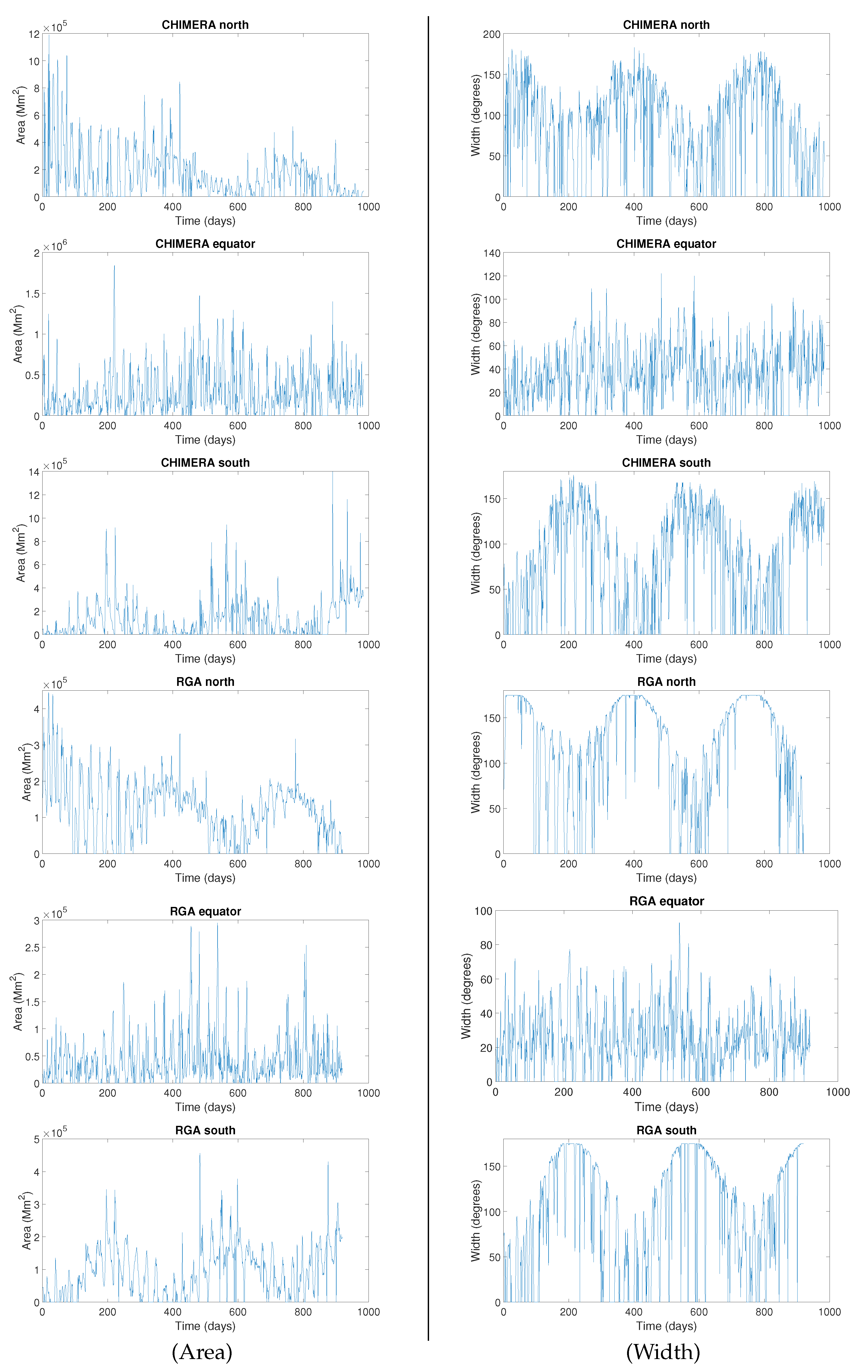 Universe 08 00158 g004