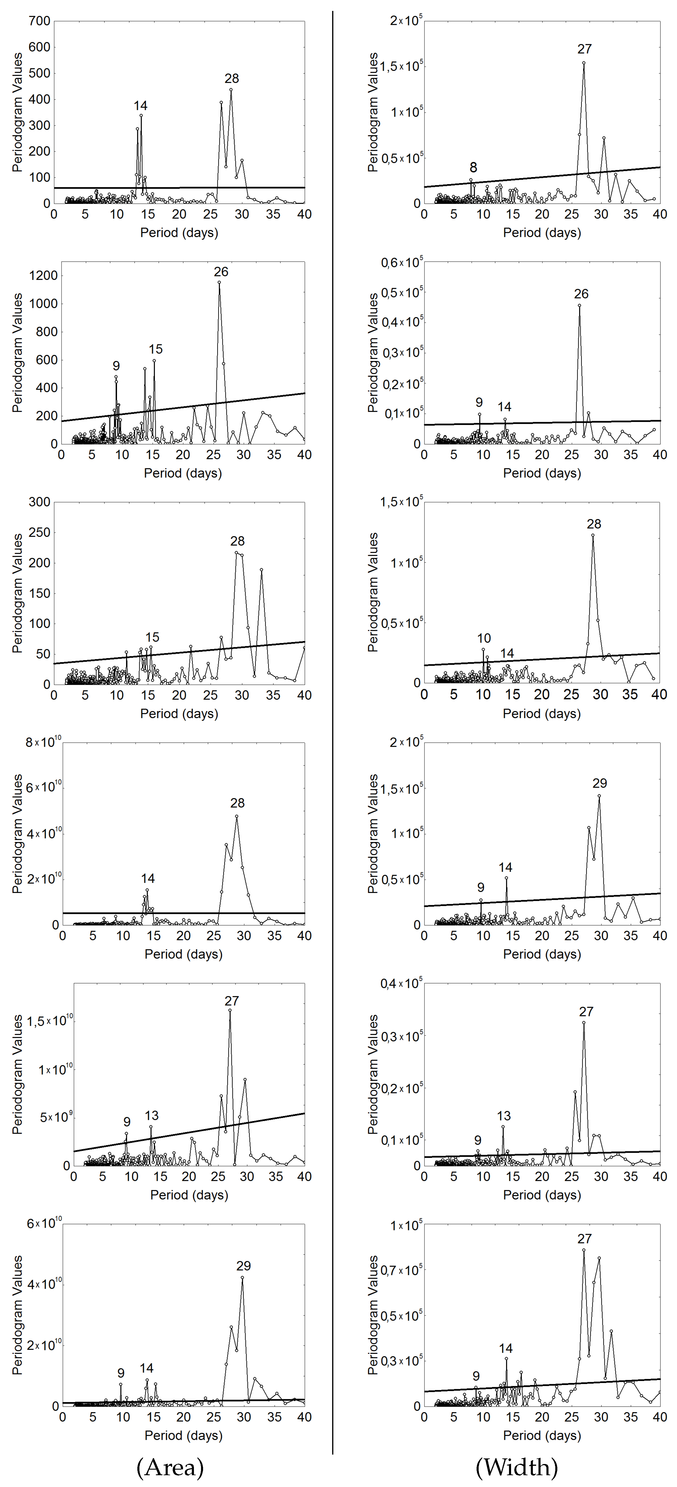 Universe 08 00158 g005