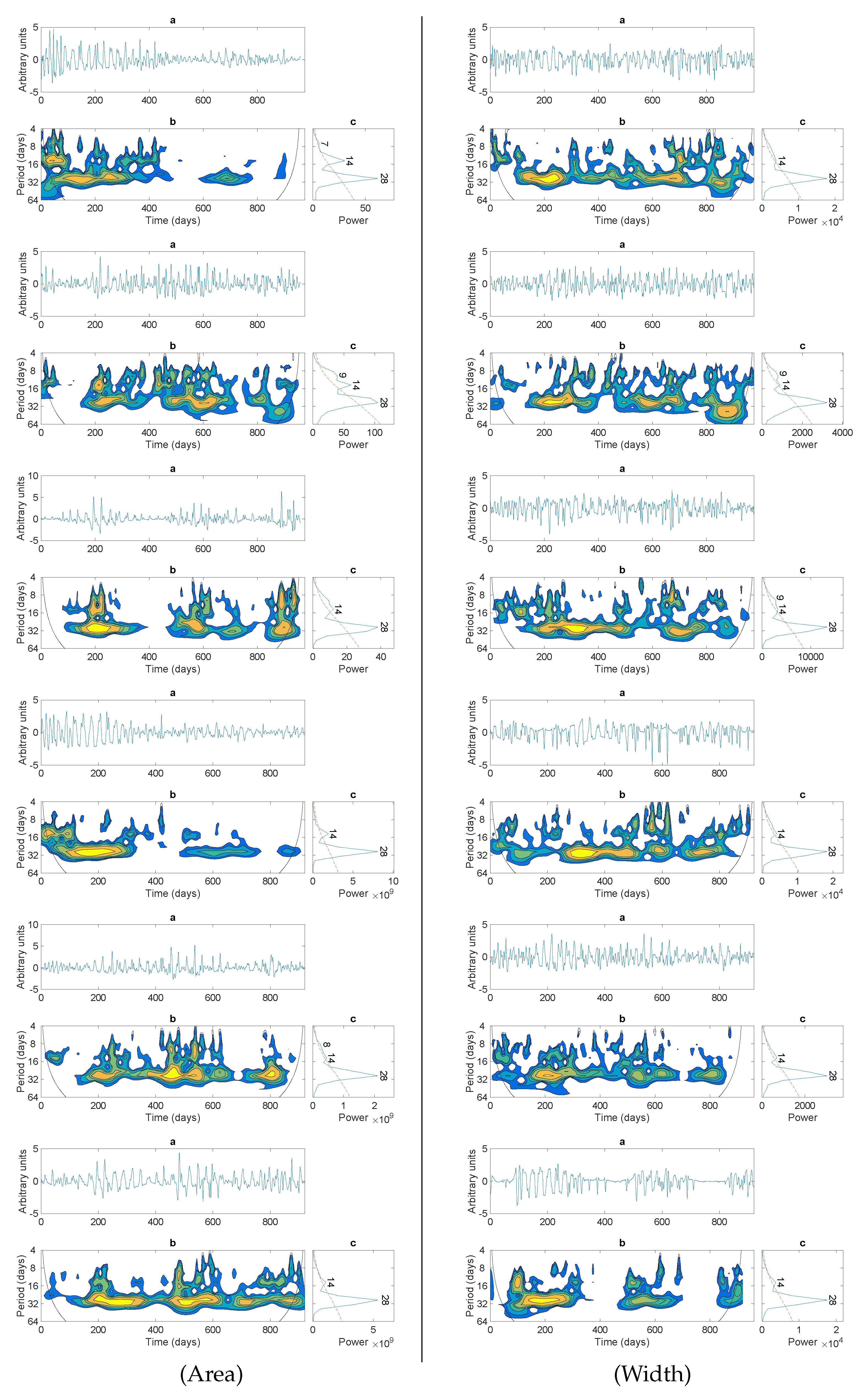 Universe 08 00158 g006