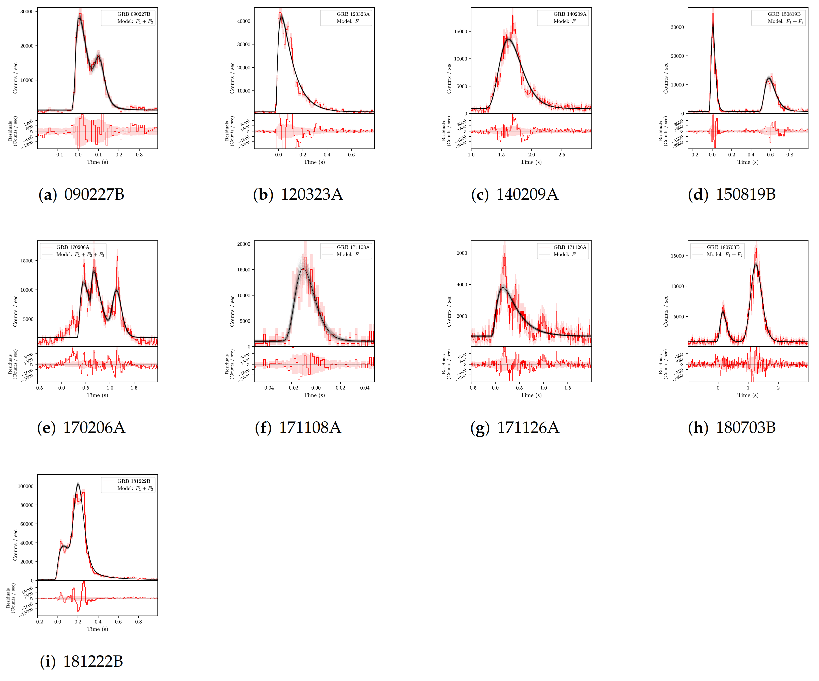 Universe 08 00159 g001