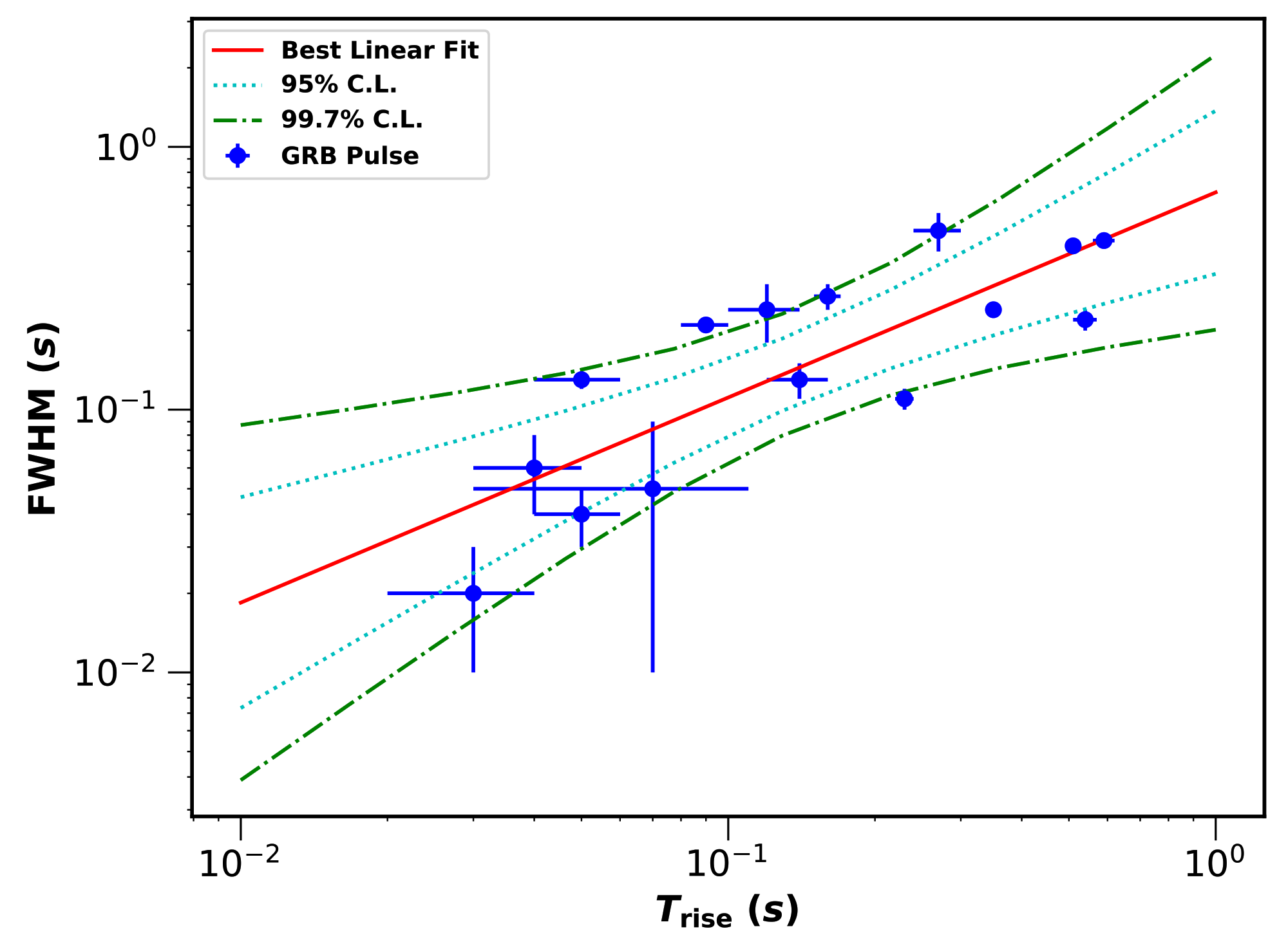 Universe 08 00159 g002