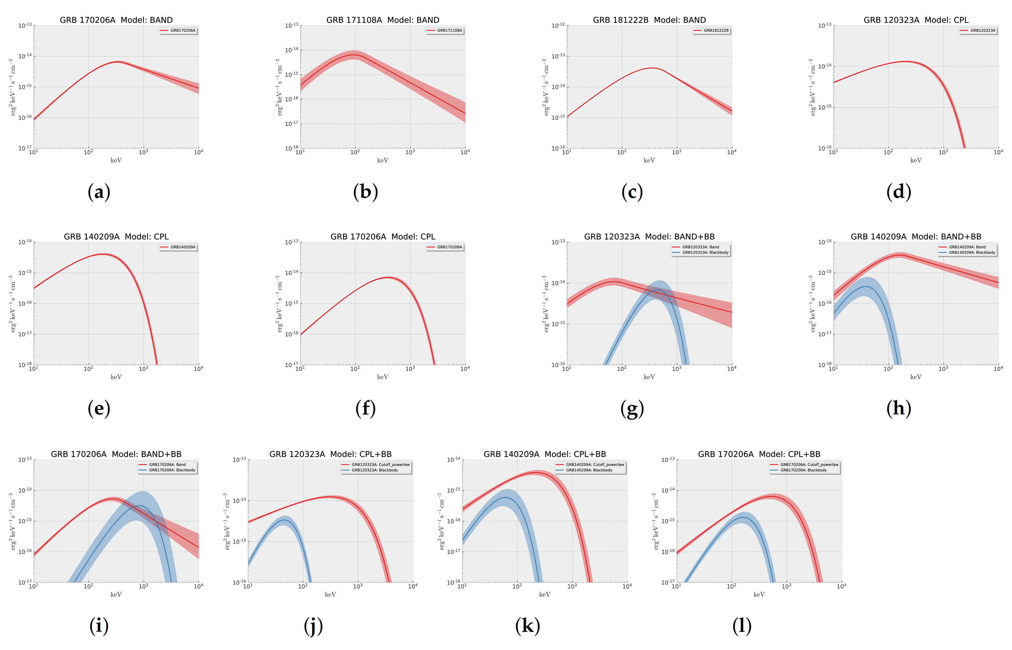 Universe 08 00159 g003