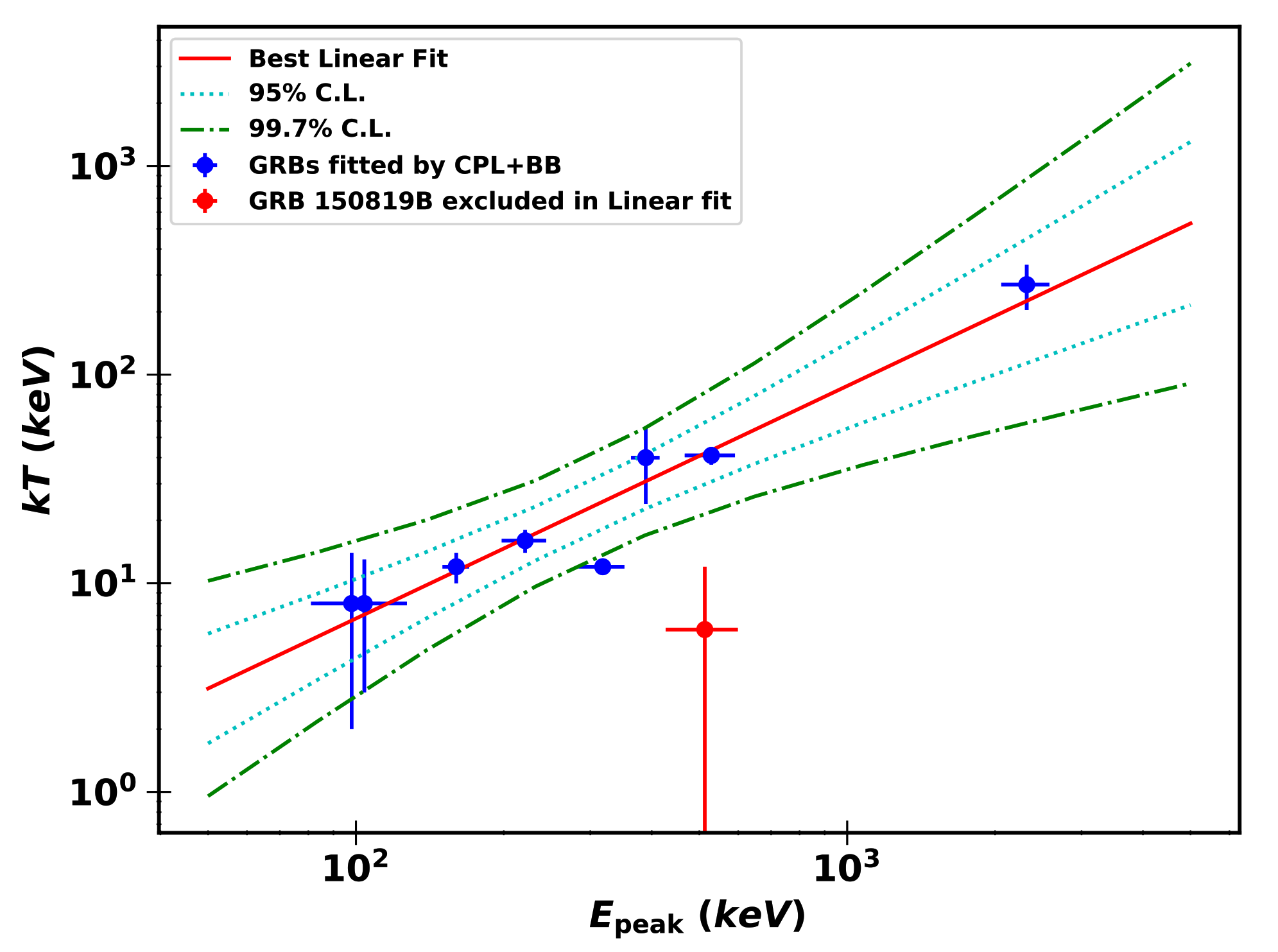 Universe 08 00159 g004