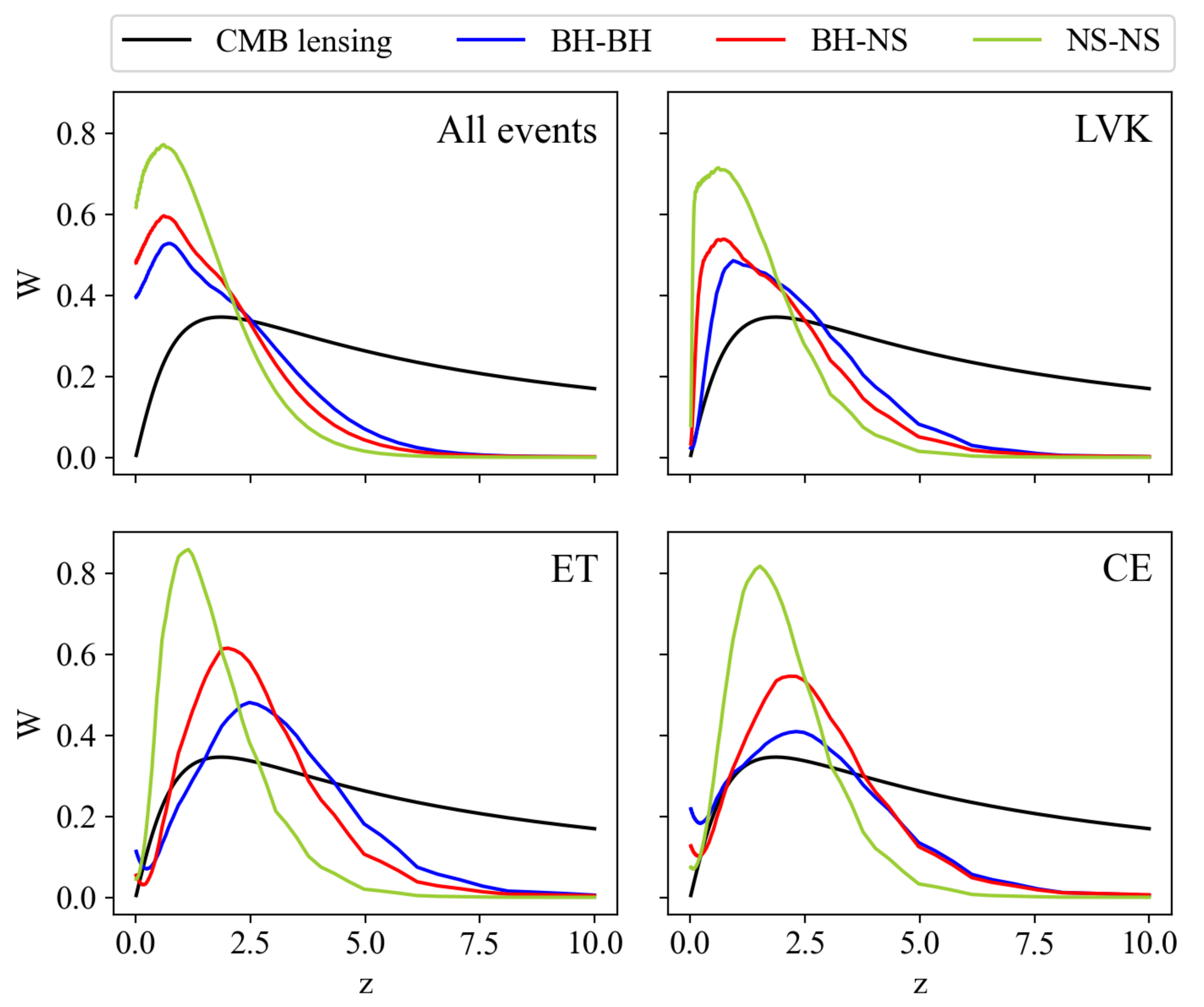 Universe 08 00160 g001