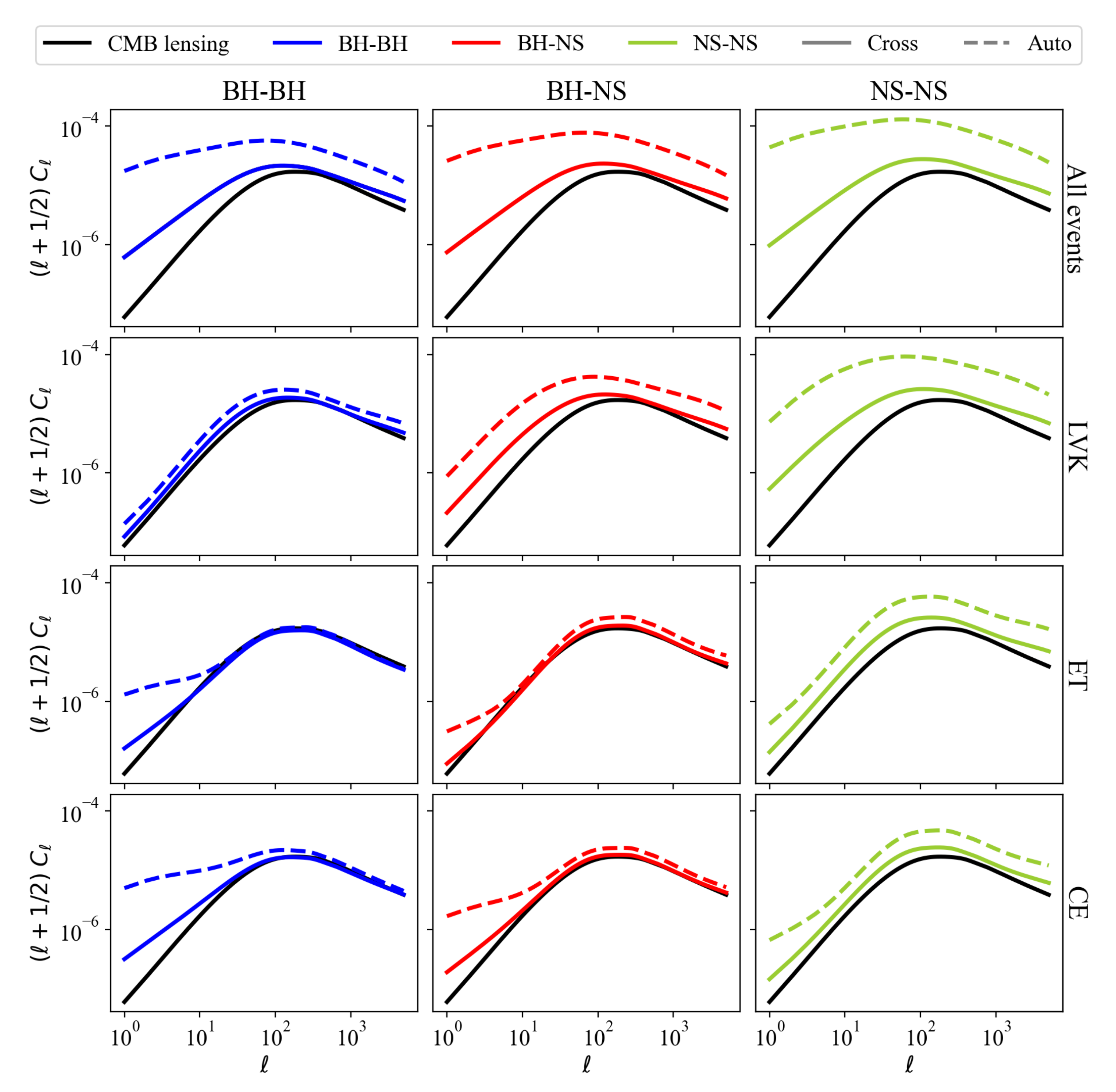Universe 08 00160 g002