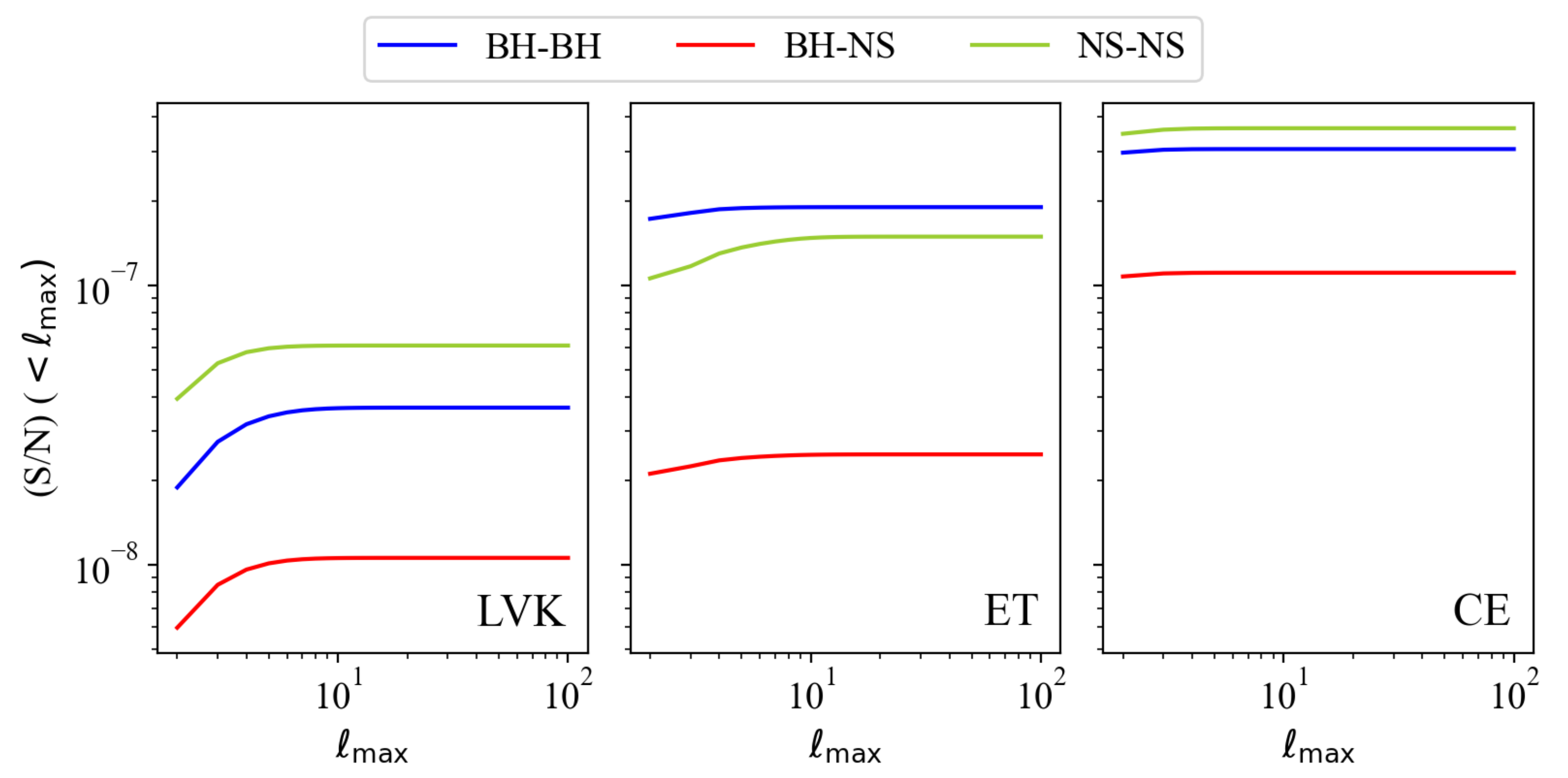 Universe 08 00160 g003