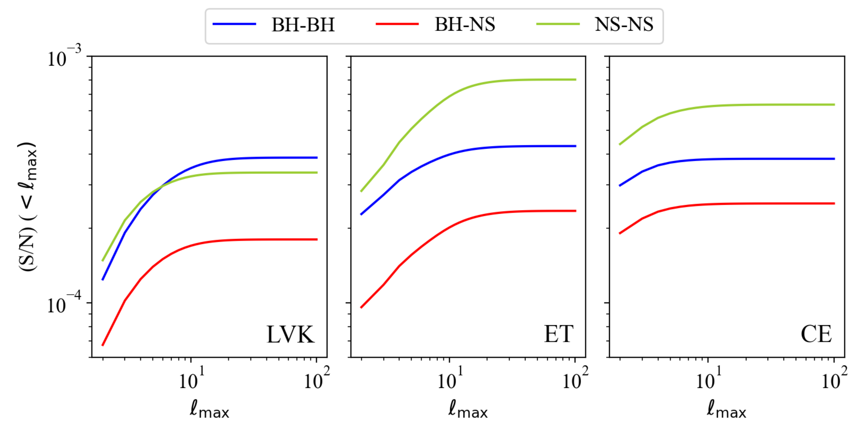 Universe 08 00160 g004