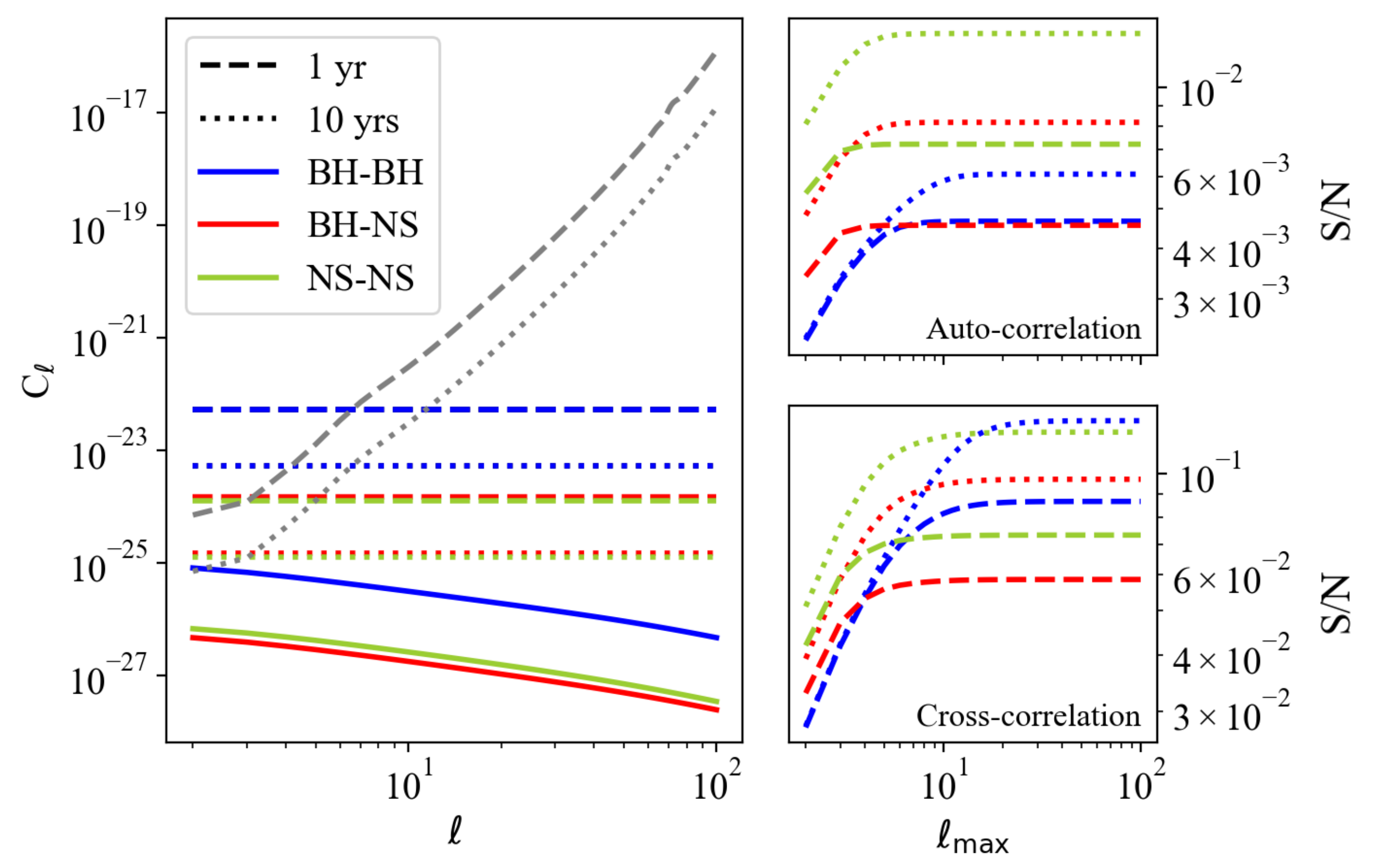 Universe 08 00160 g005