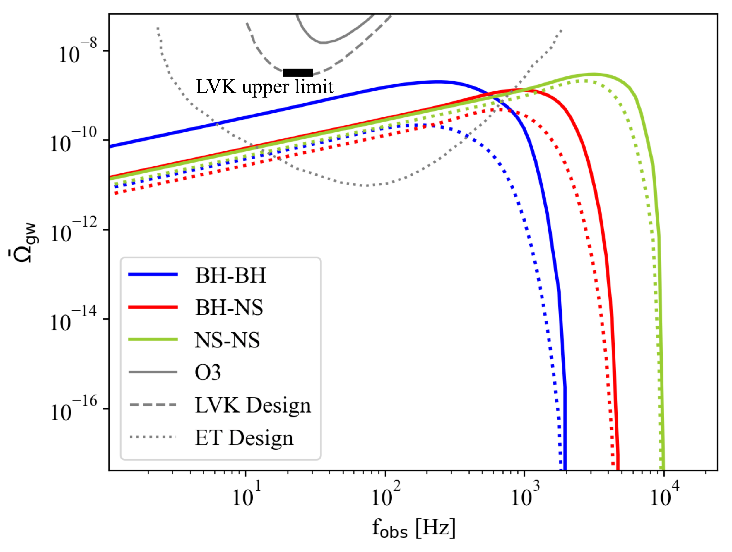 Universe 08 00160 g0a1