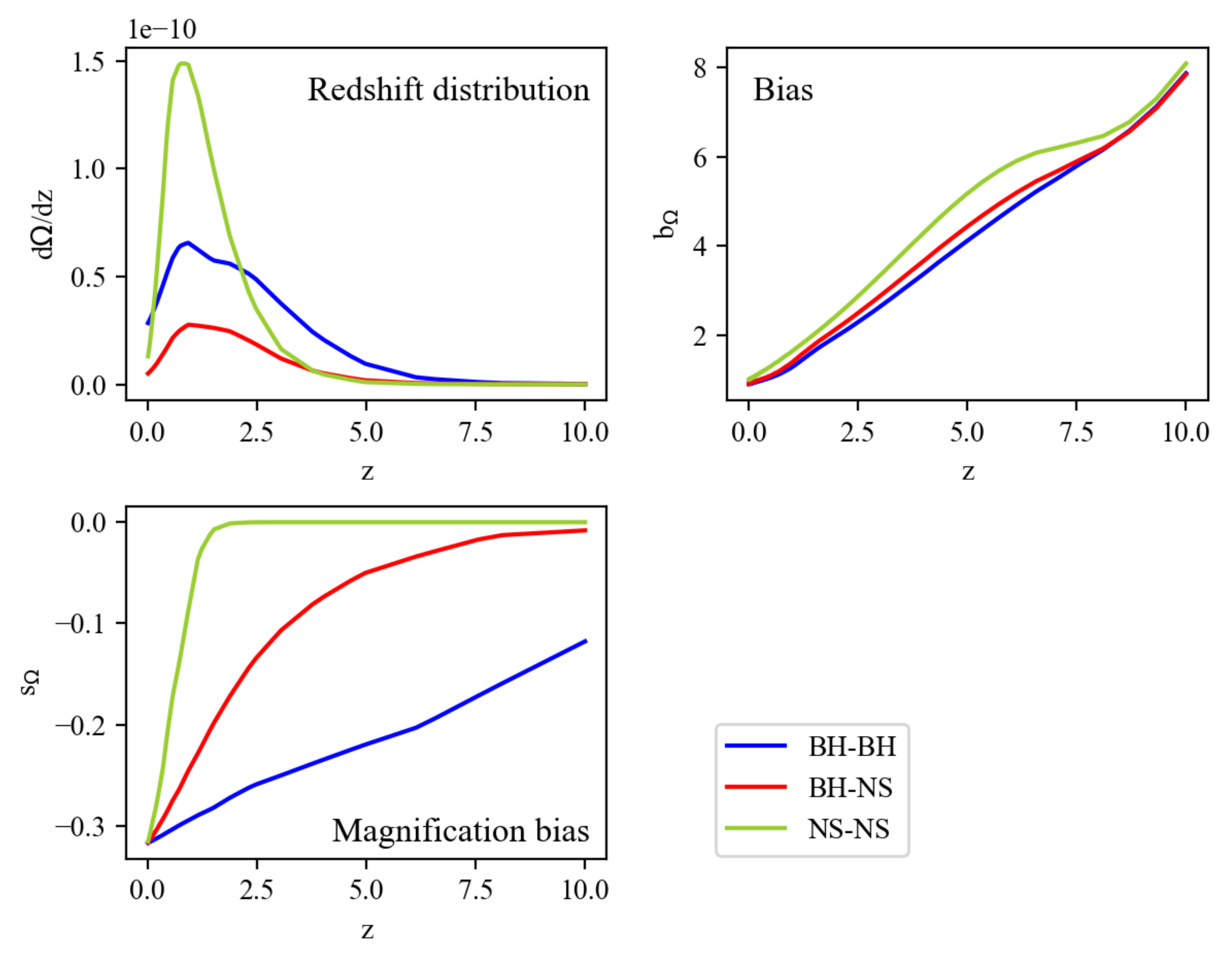 Universe 08 00160 g0a2