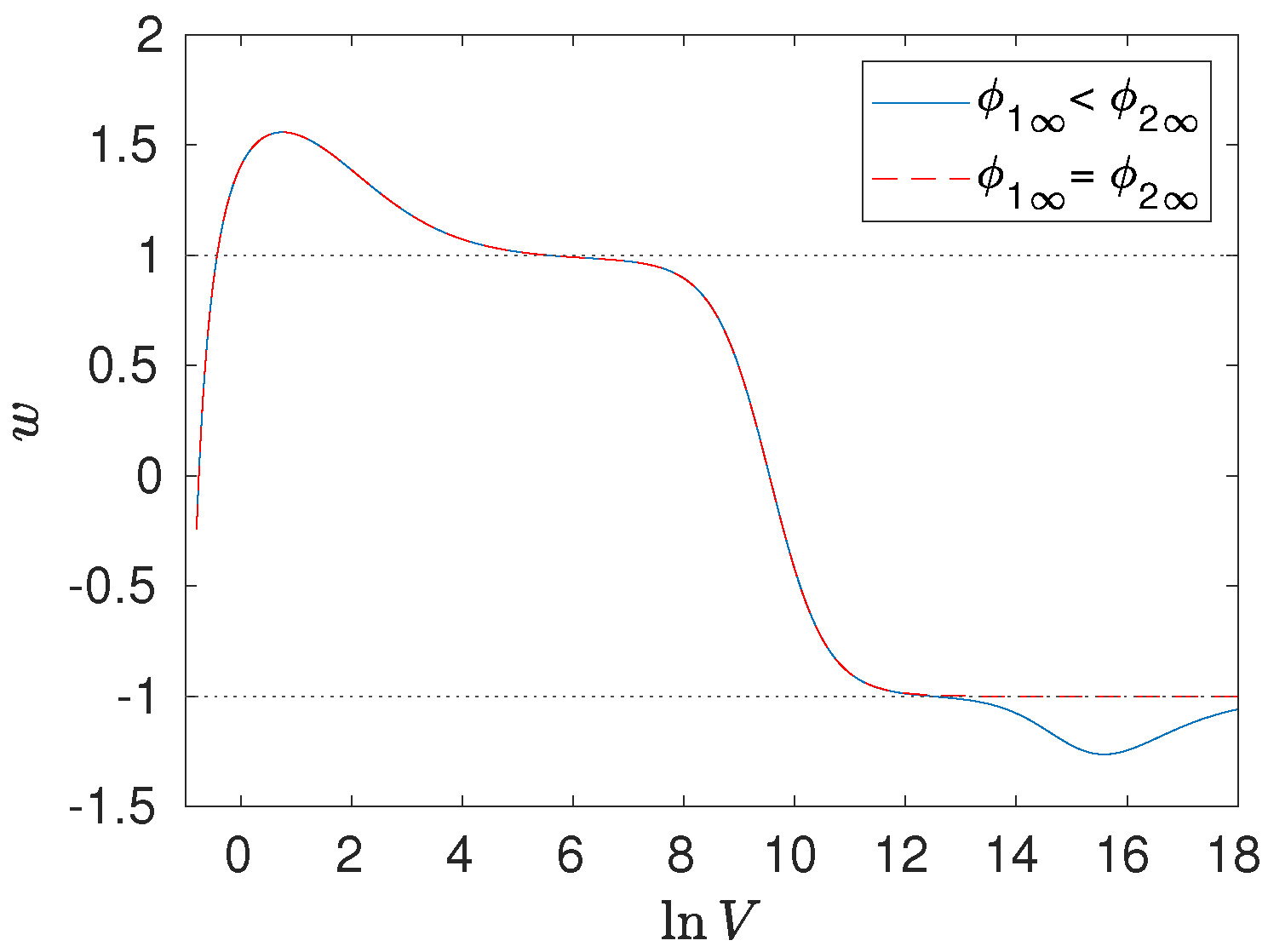 Universe 08 00163 g001