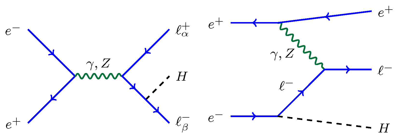 Universe 08 00164 g001