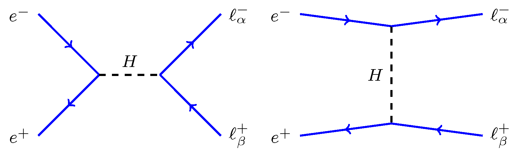 Universe 08 00164 g004