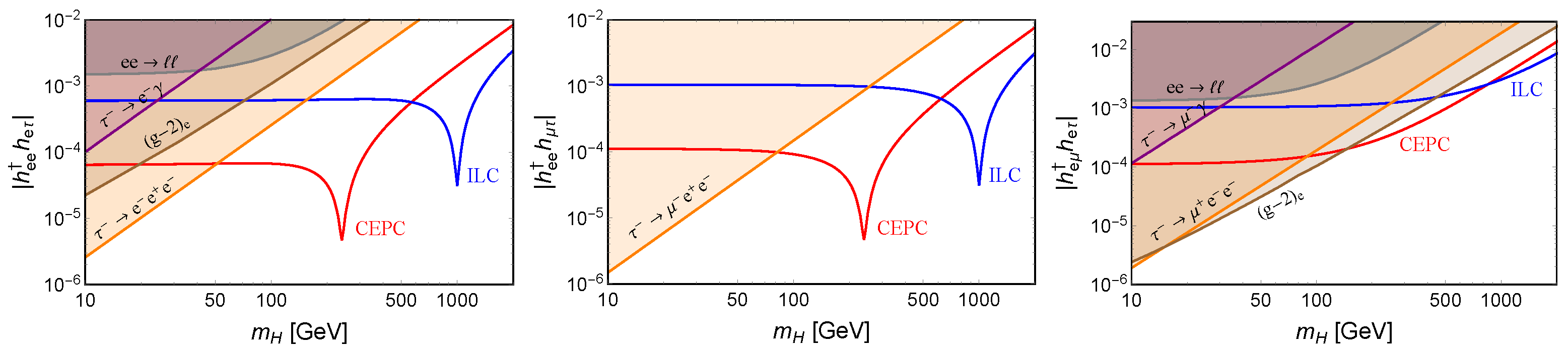 Universe 08 00164 g005