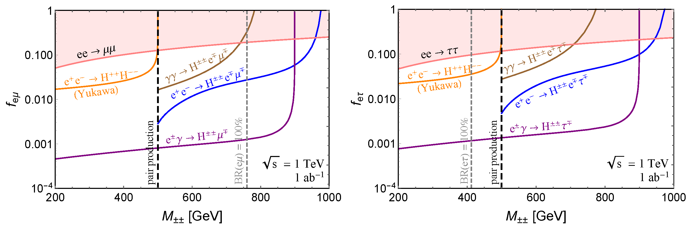 Universe 08 00164 g007