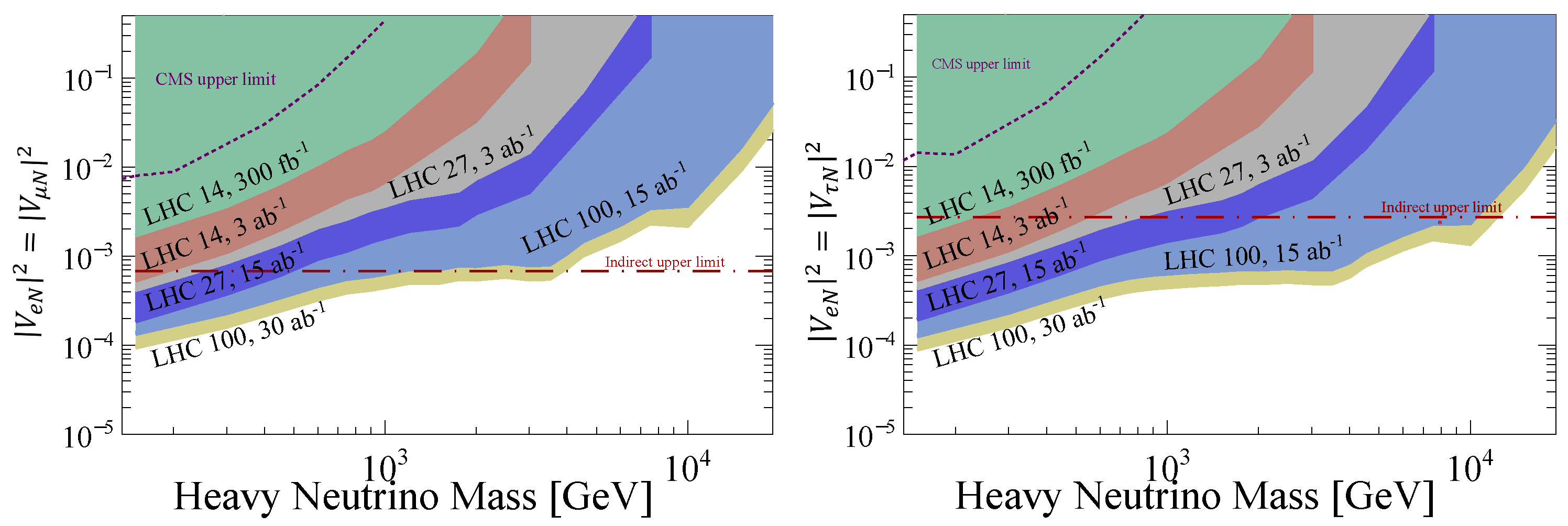 Universe 08 00164 g011