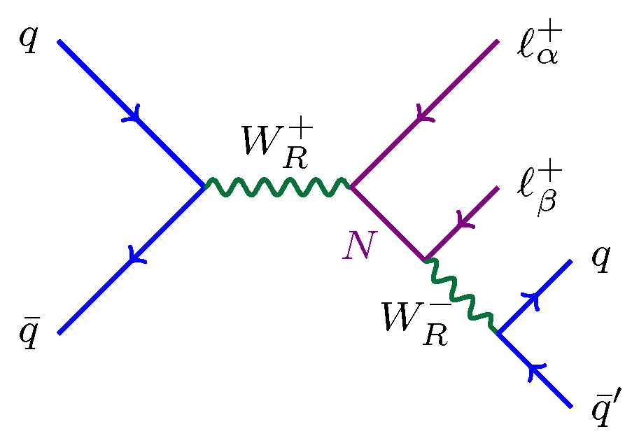 Universe 08 00164 g012