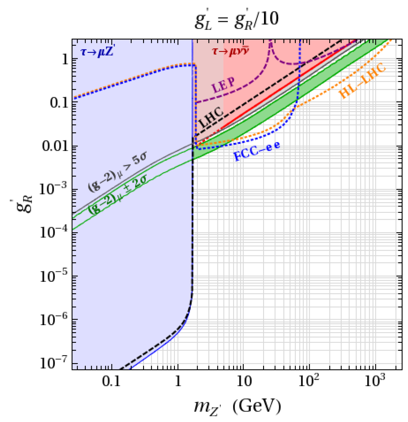 Universe 08 00164 g013