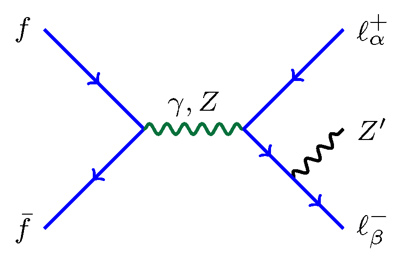 Universe 08 00164 g014