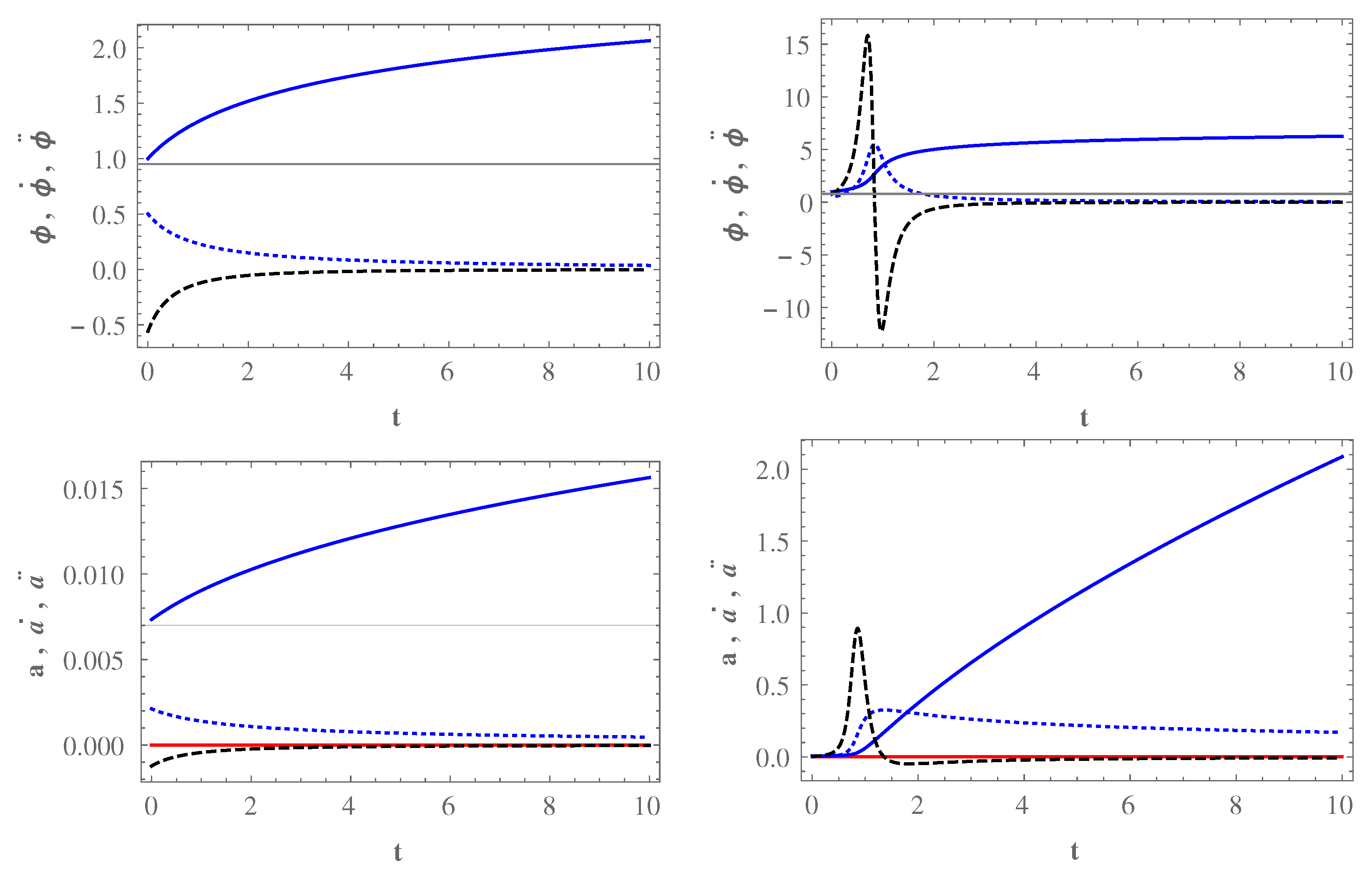 Universe 08 00165 g001 Universe 08 00165 g001