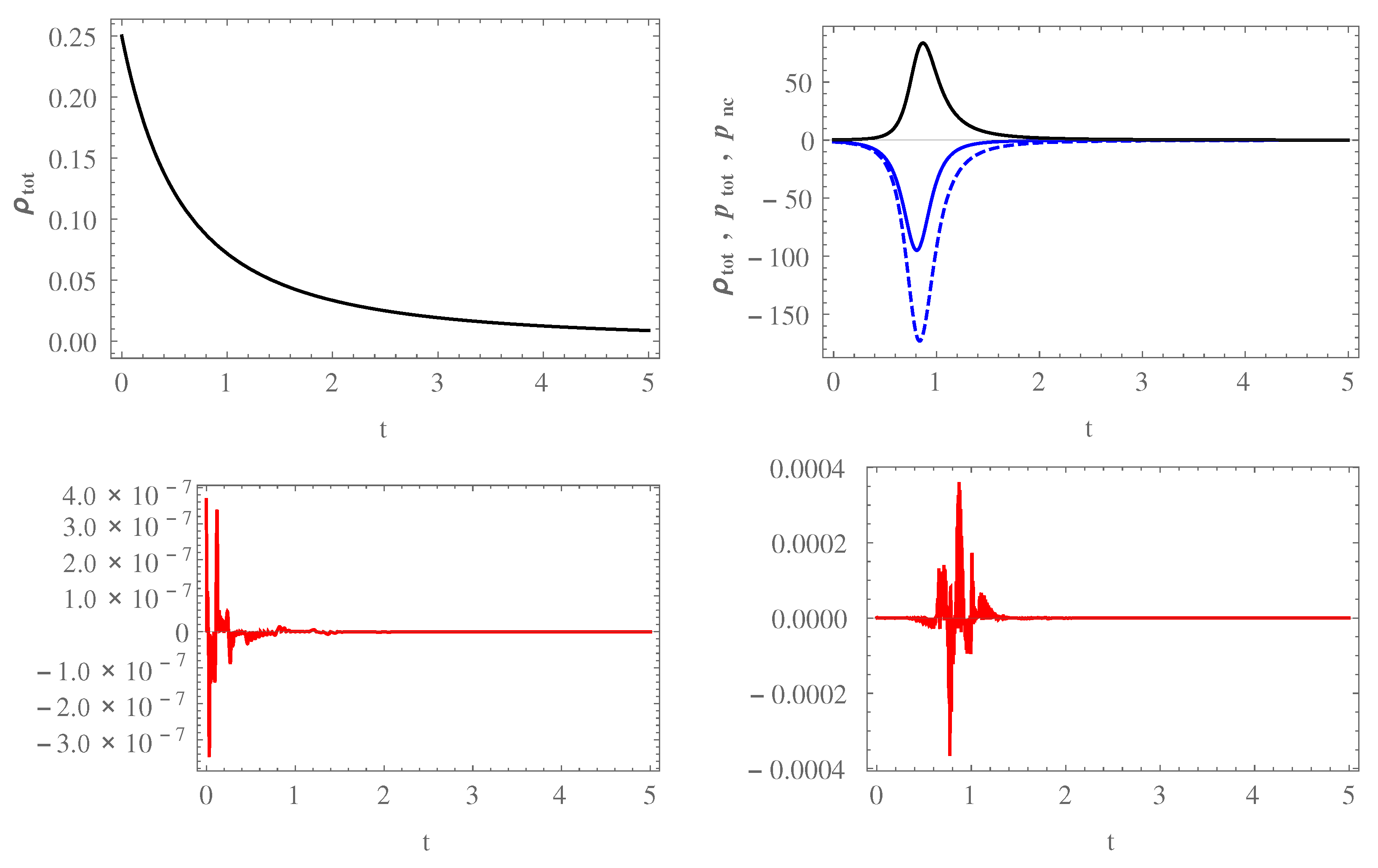 Universe 08 00165 g002 Universe 08 00165 g002