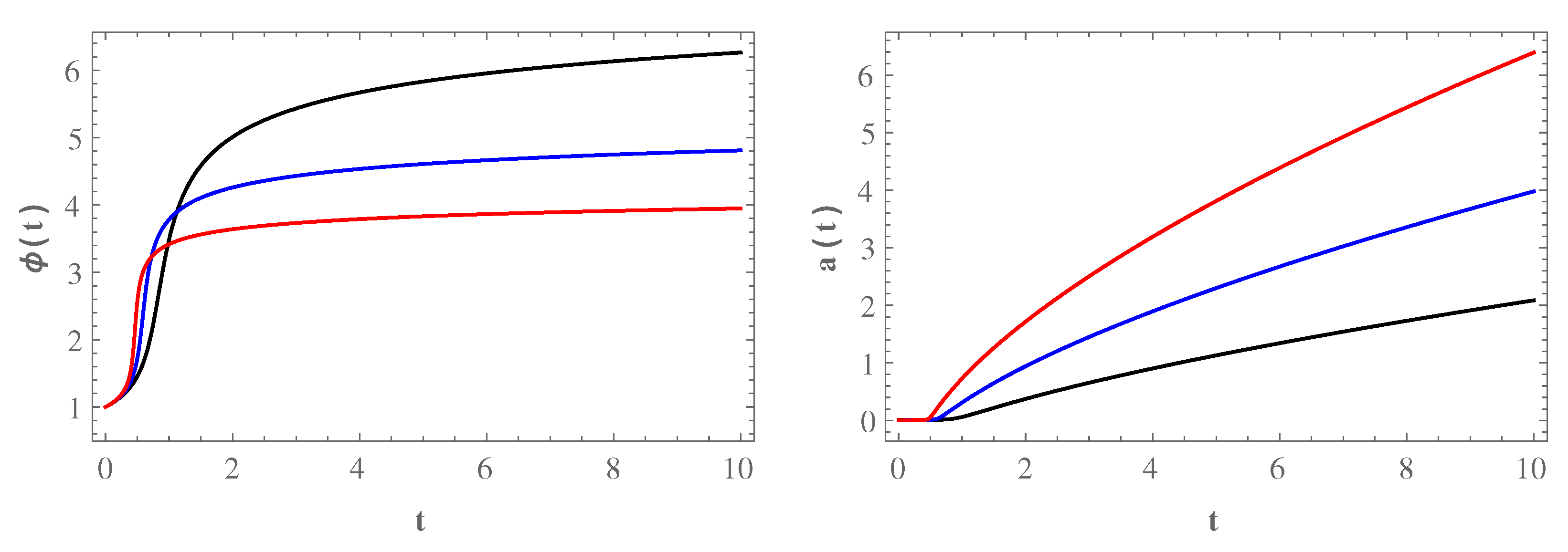 Universe 08 00165 g004 Universe 08 00165 g004