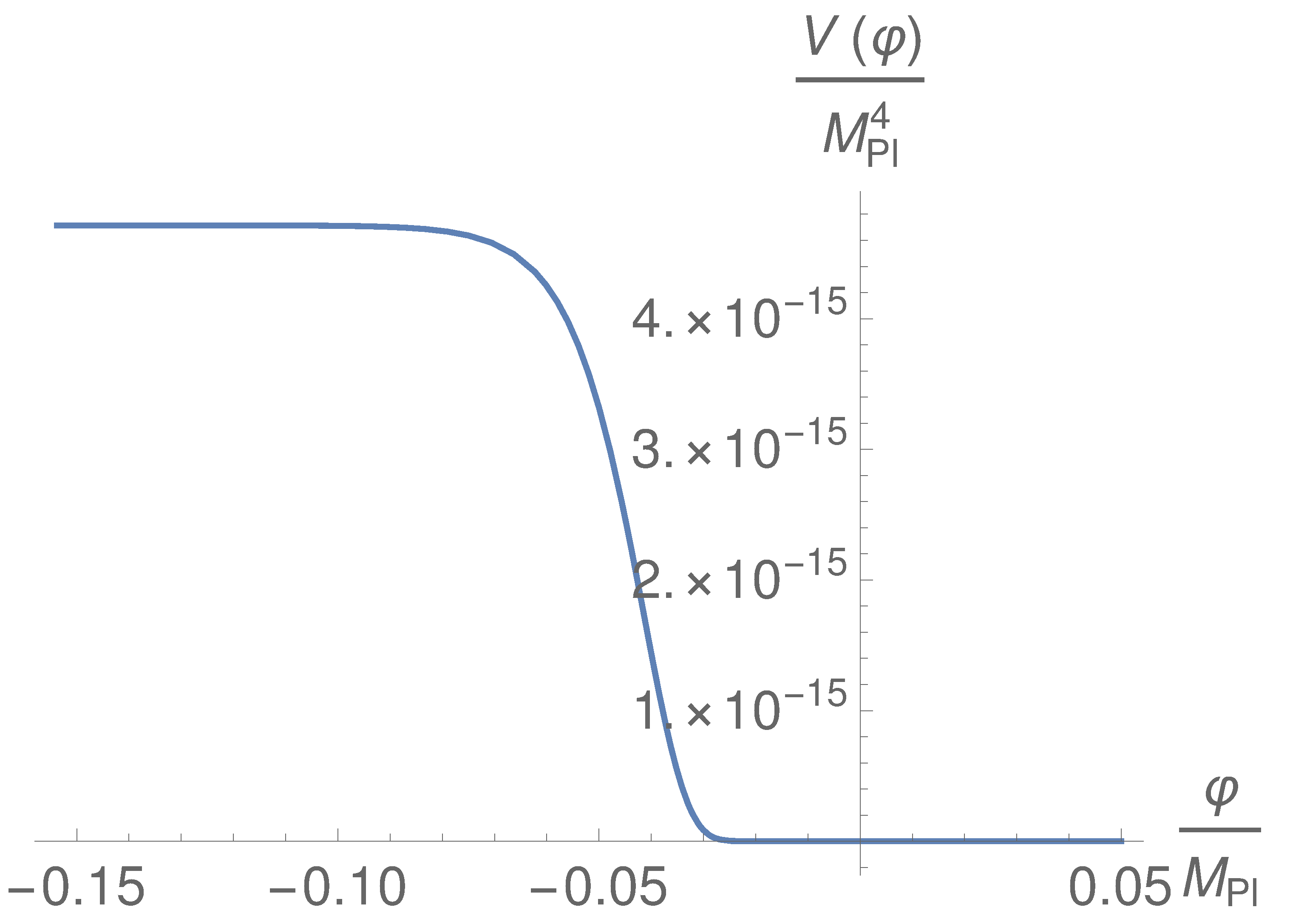 Universe 08 00166 g001