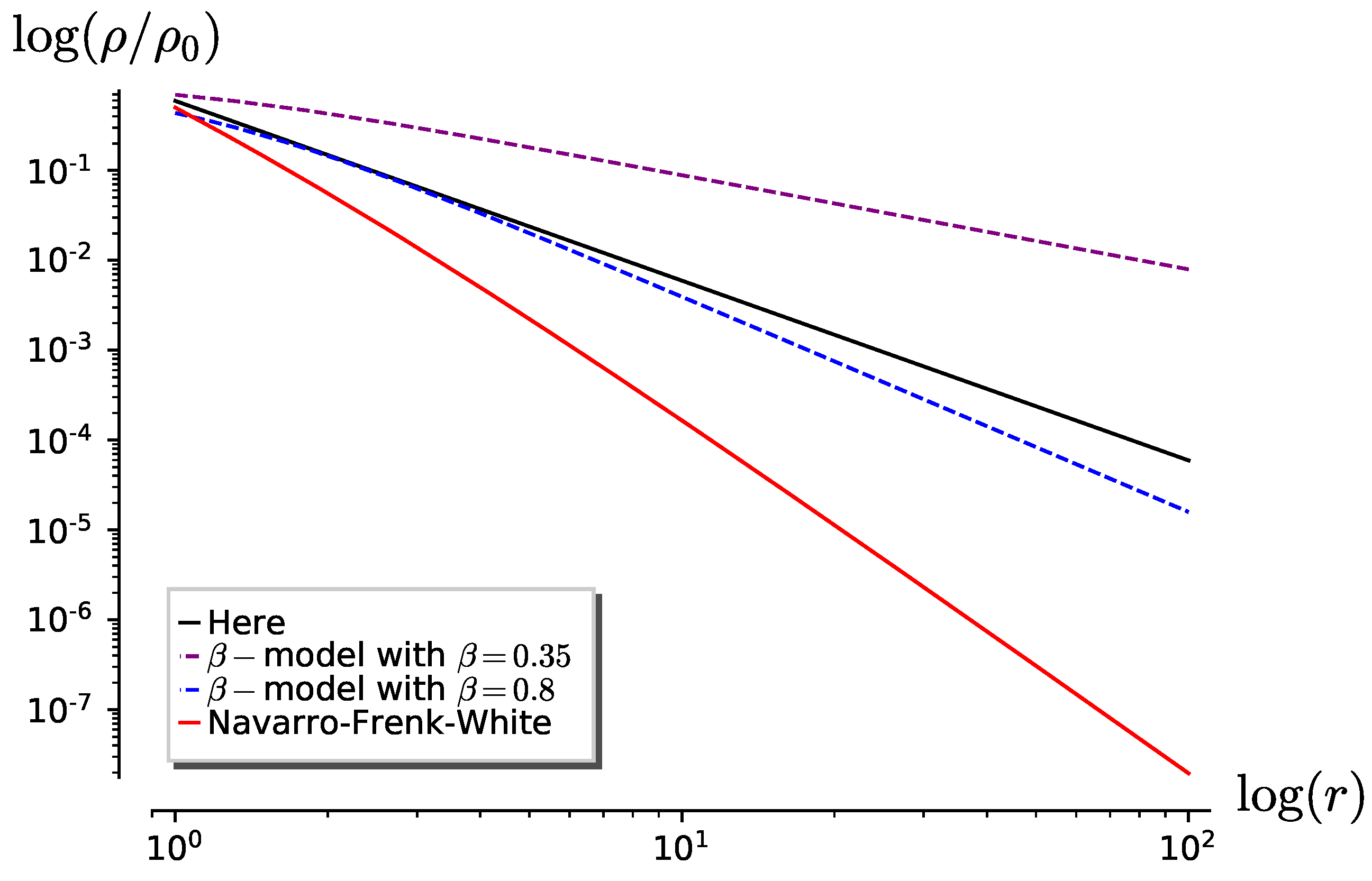 Universe 08 00167 g002