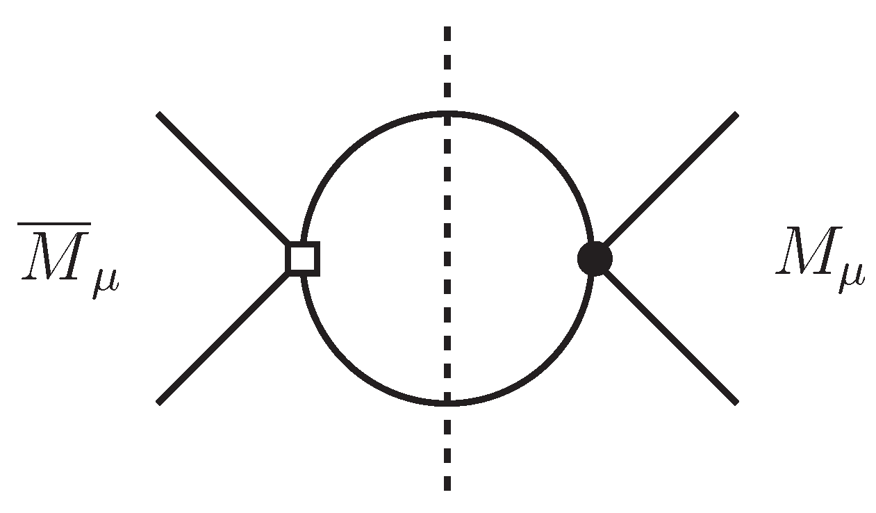 Universe 08 00169 g001 Universe 08 00169 g001