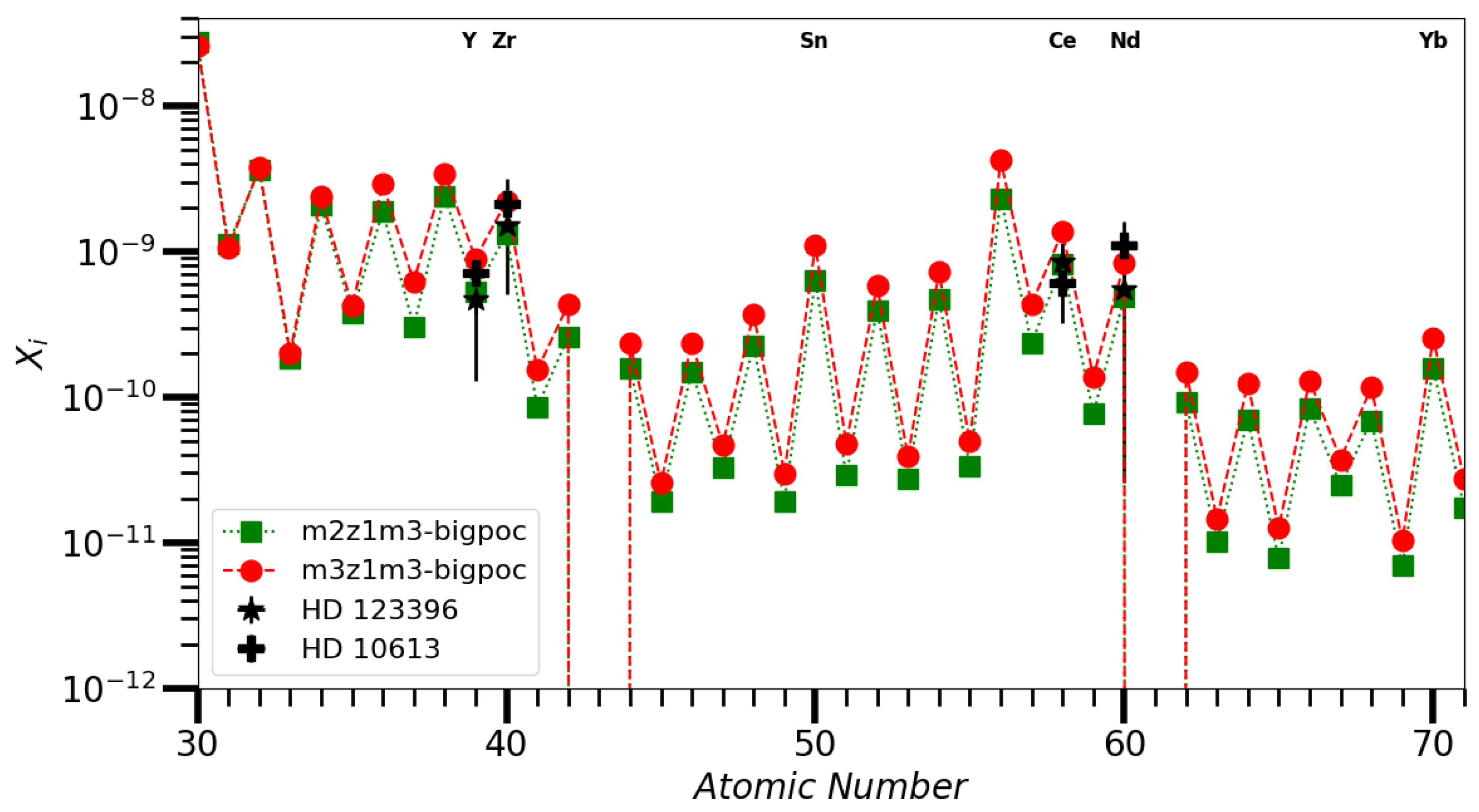 Universe 08 00170 g002