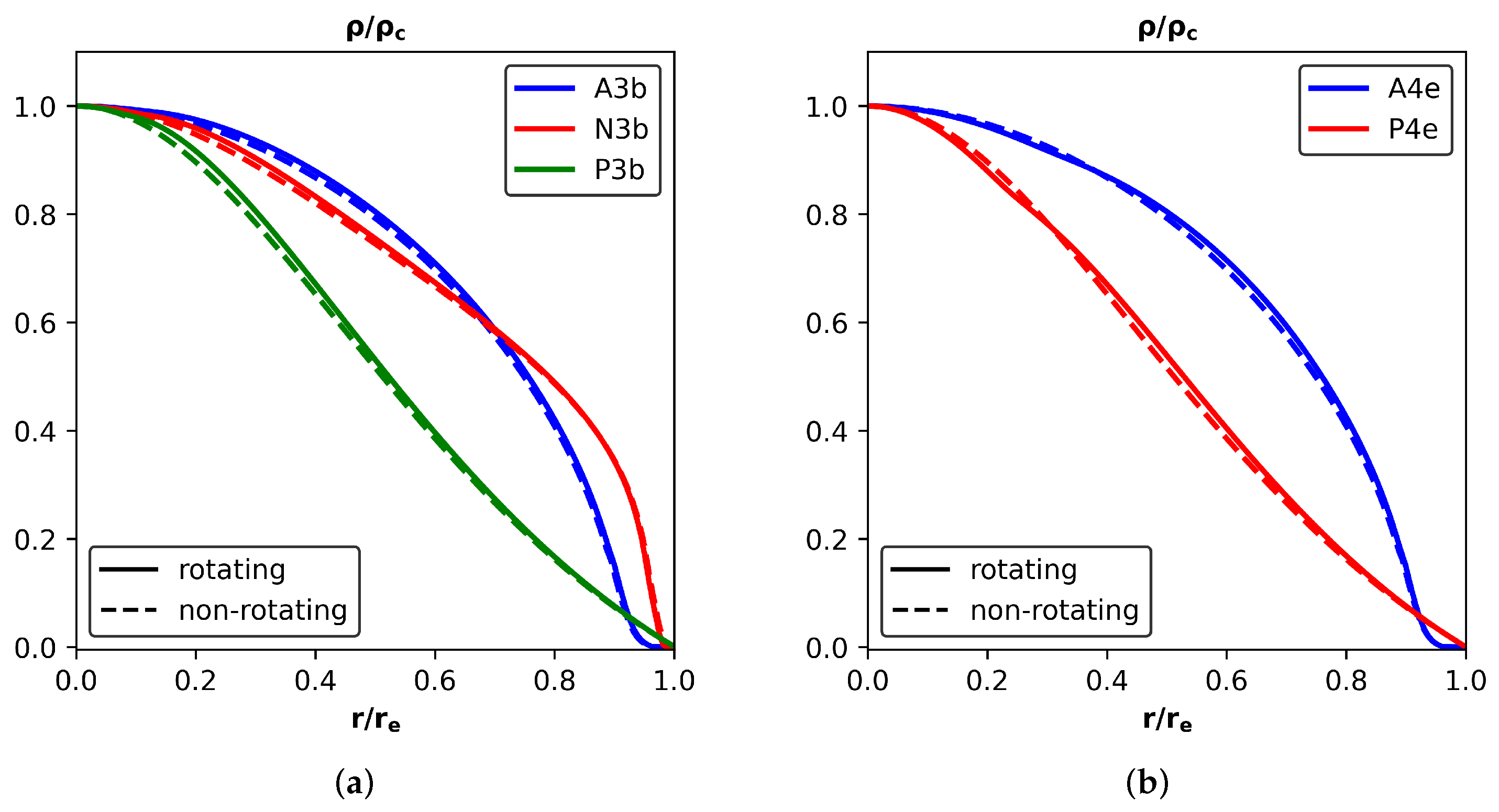 Universe 08 00172 g002 Universe 08 00172 g002
