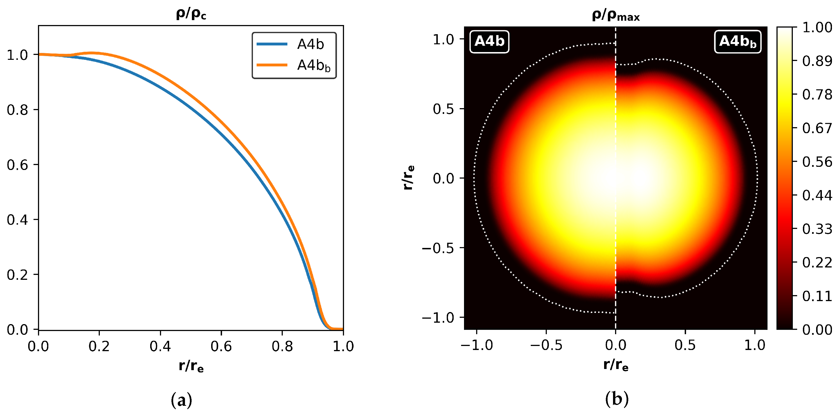 Universe 08 00172 g003 Universe 08 00172 g003
