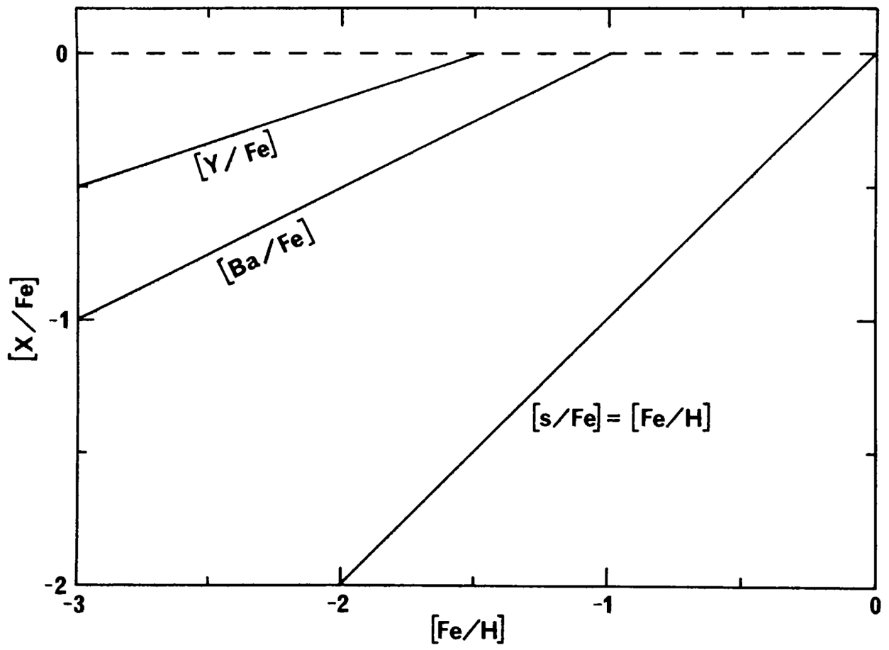 Universe 08 00173 g001