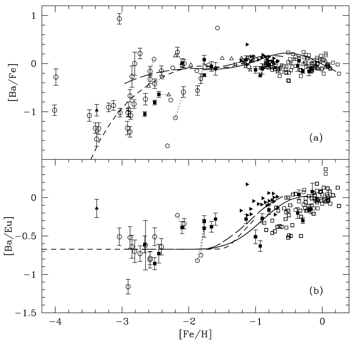 Universe 08 00173 g002