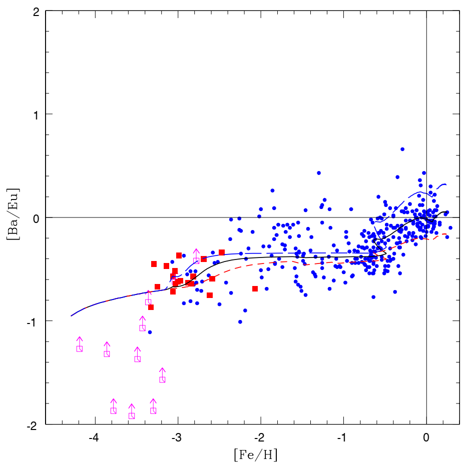 Universe 08 00173 g003