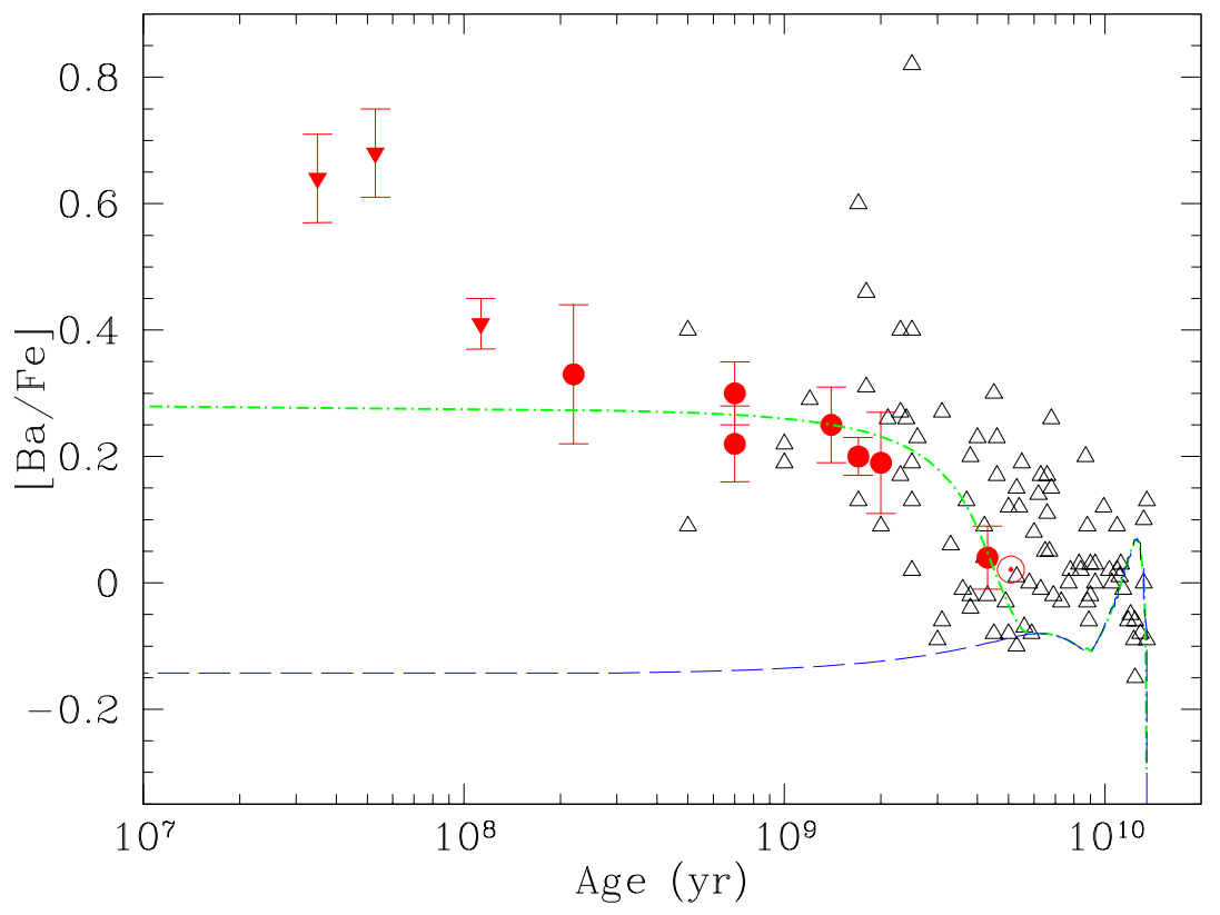 Universe 08 00173 g004