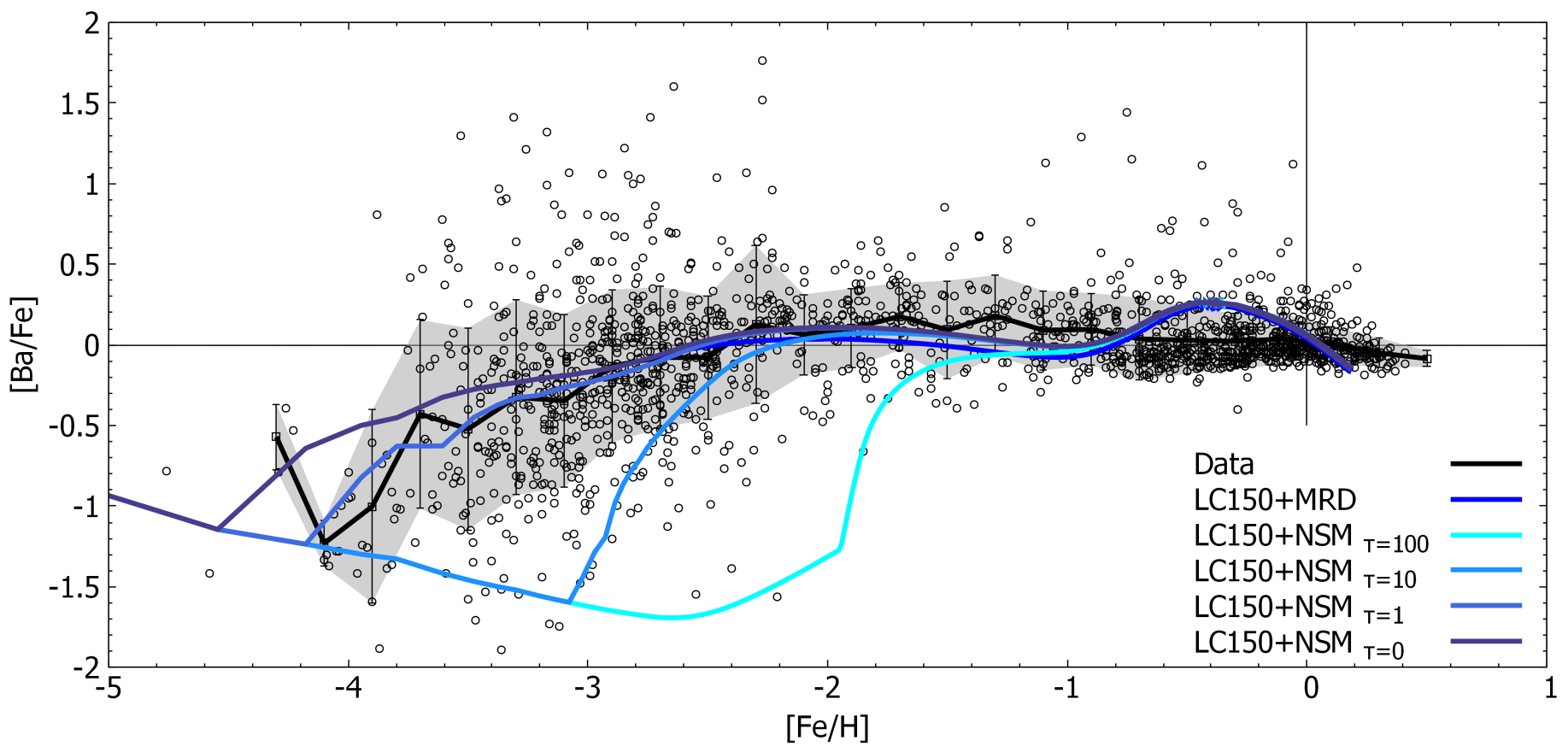 Universe 08 00173 g005