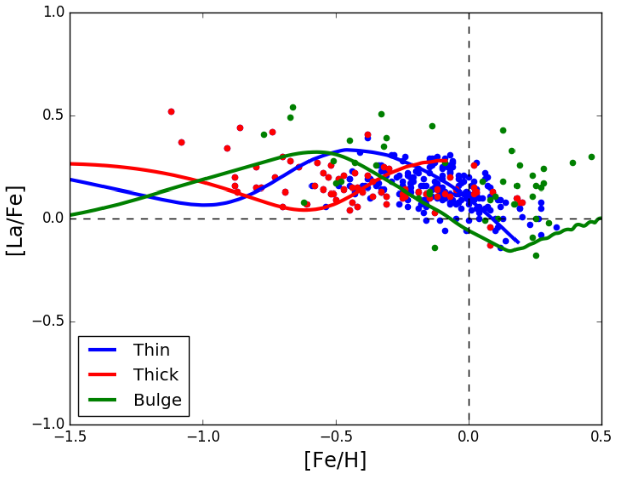 Universe 08 00173 g006