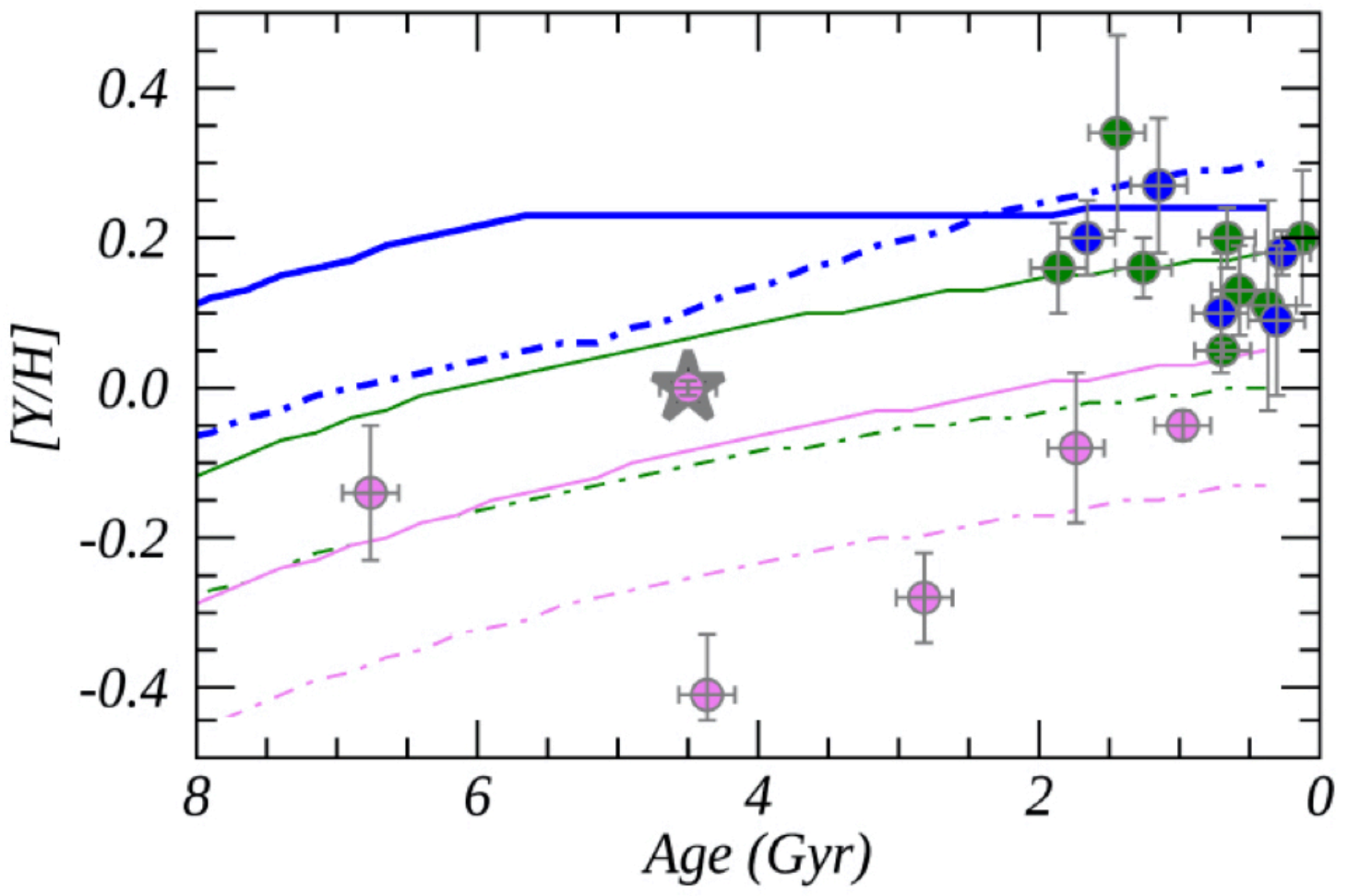 Universe 08 00173 g008