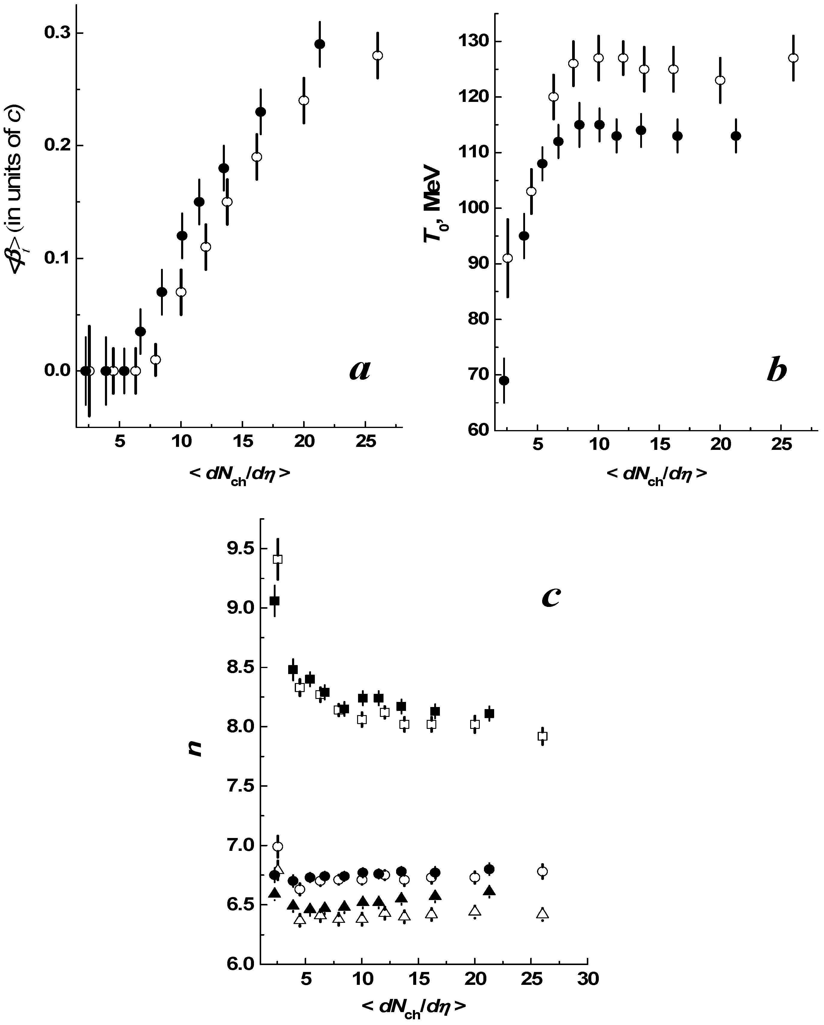 Universe 08 00174 g004