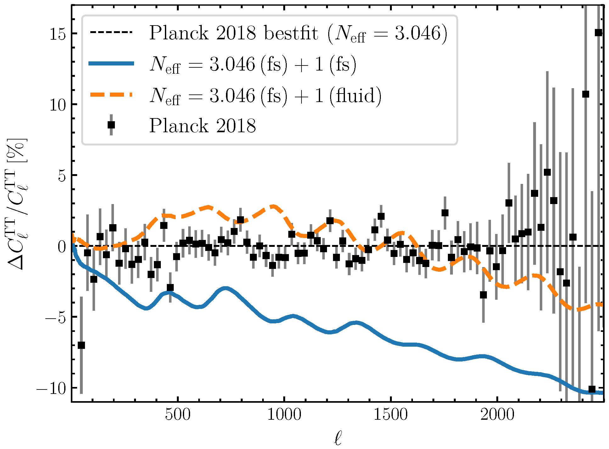 Universe 08 00175 g003