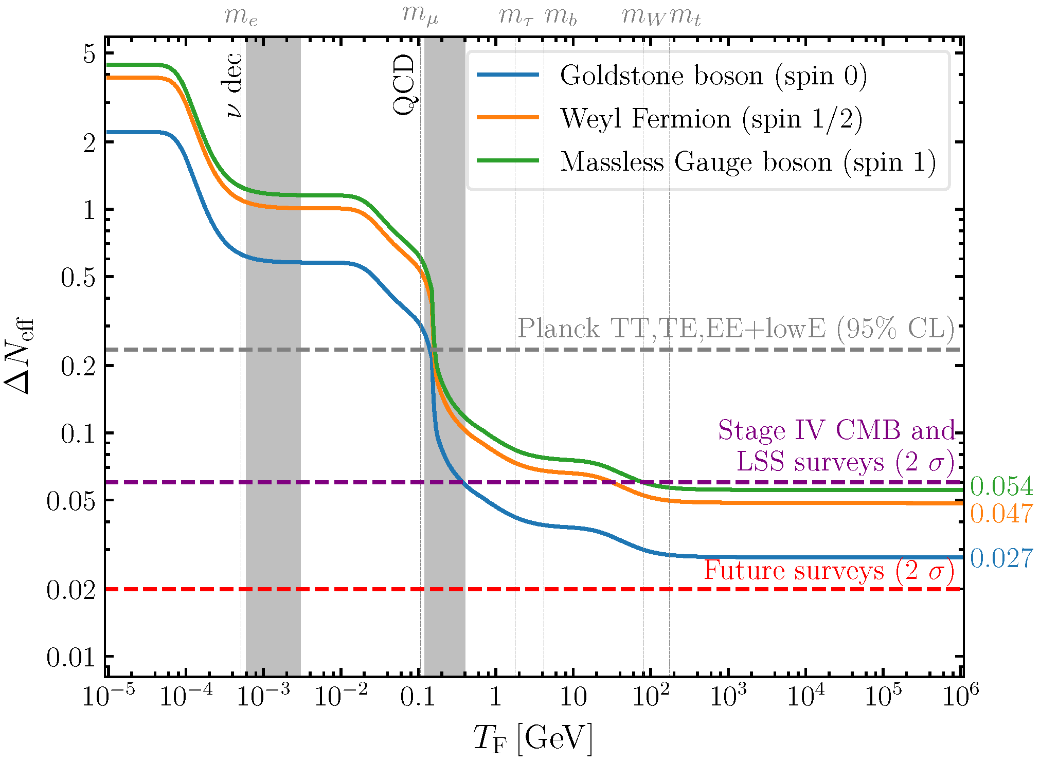 Universe 08 00175 g004
