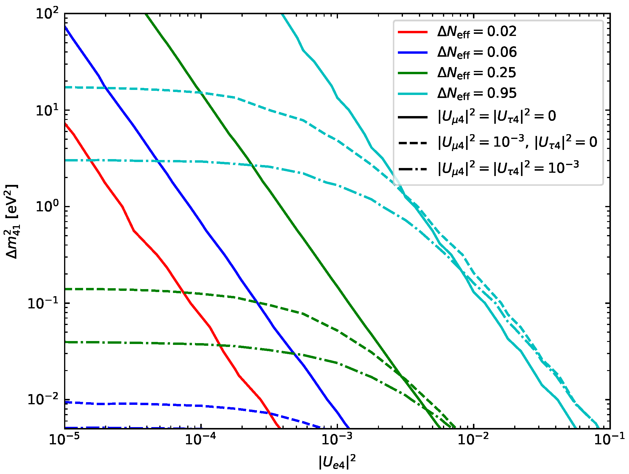 Universe 08 00175 g005