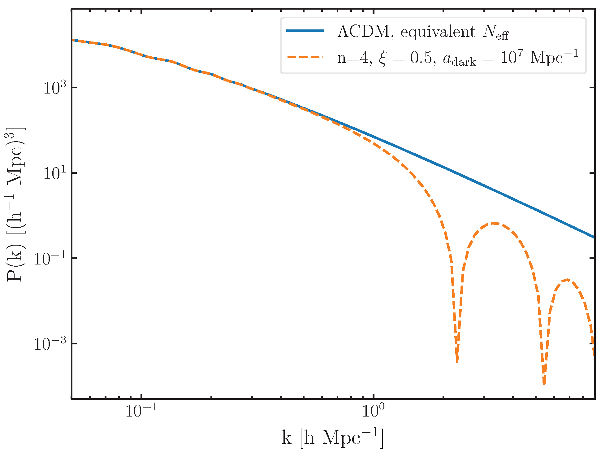 Universe 08 00175 g006