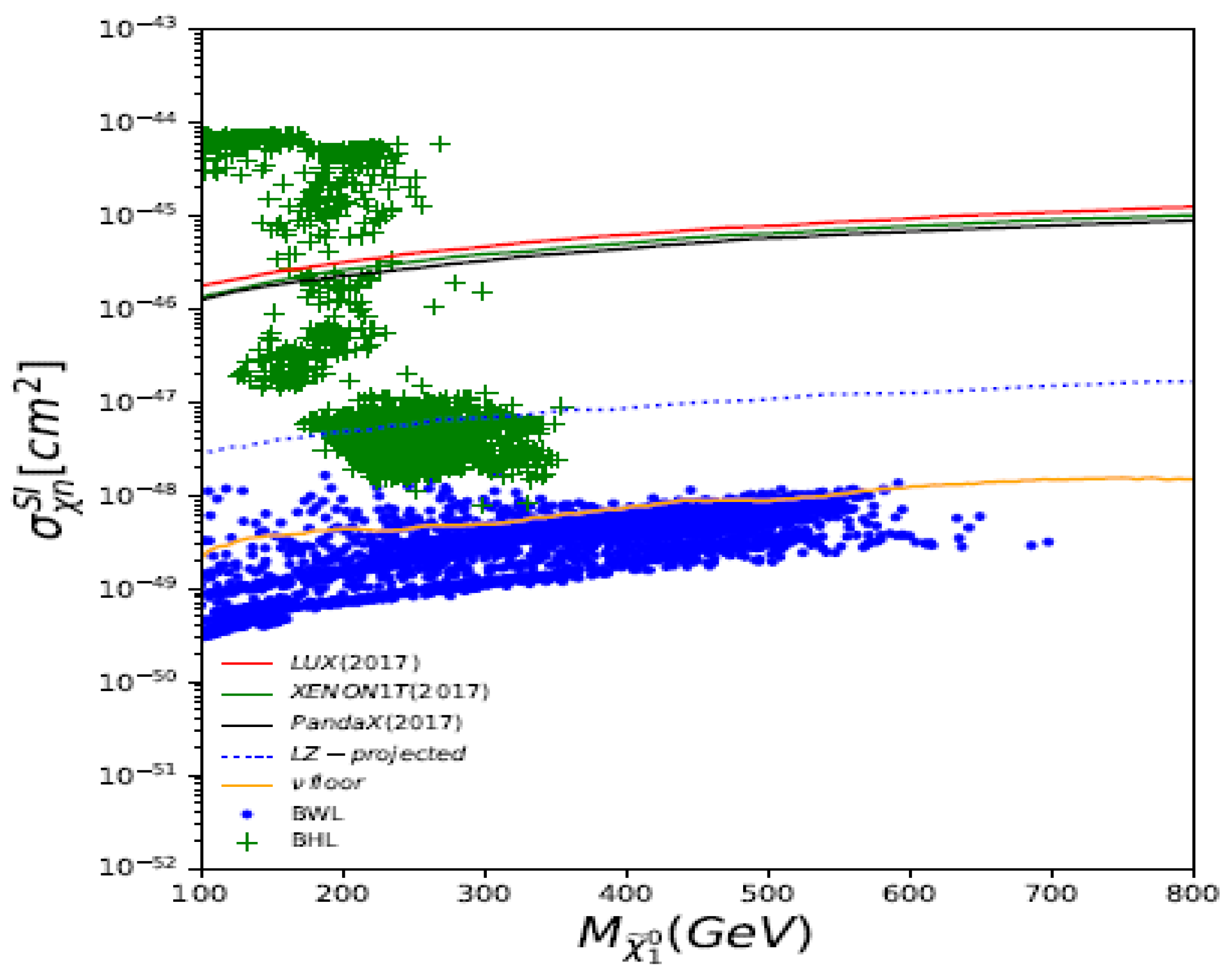 Universe 08 00178 g002